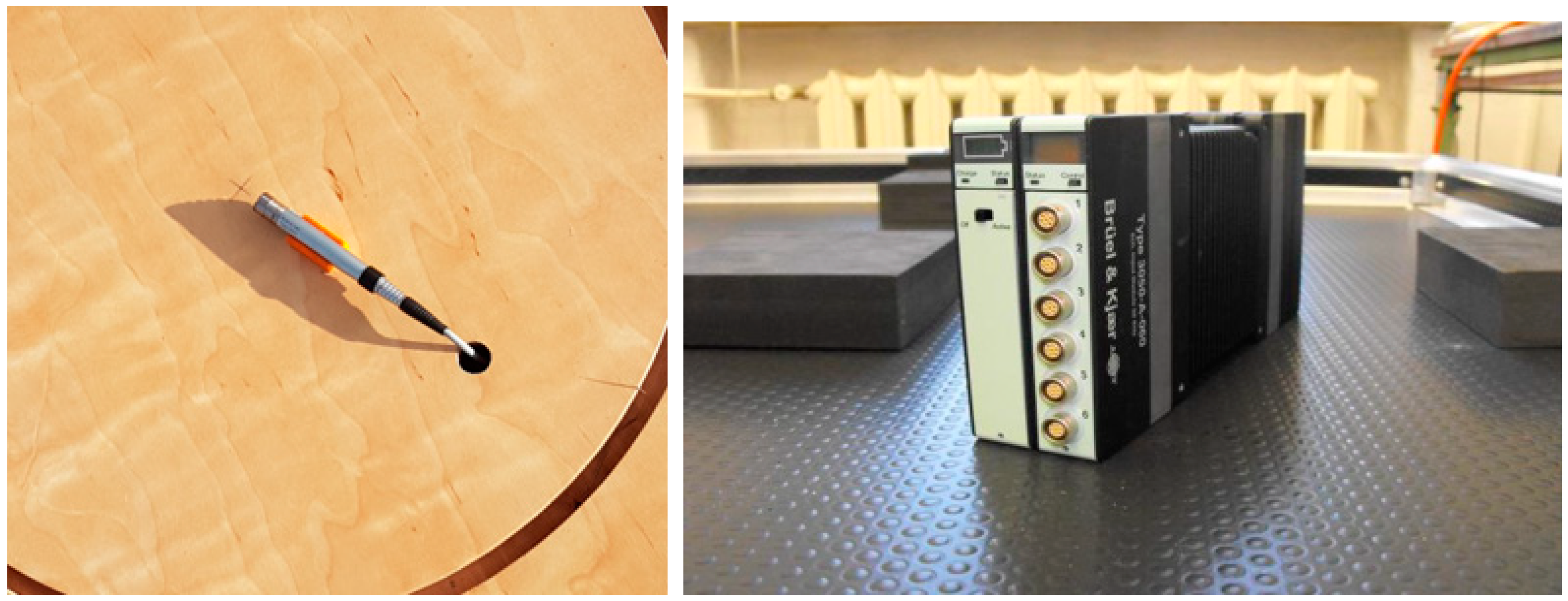 Sensors 19 04909 g002