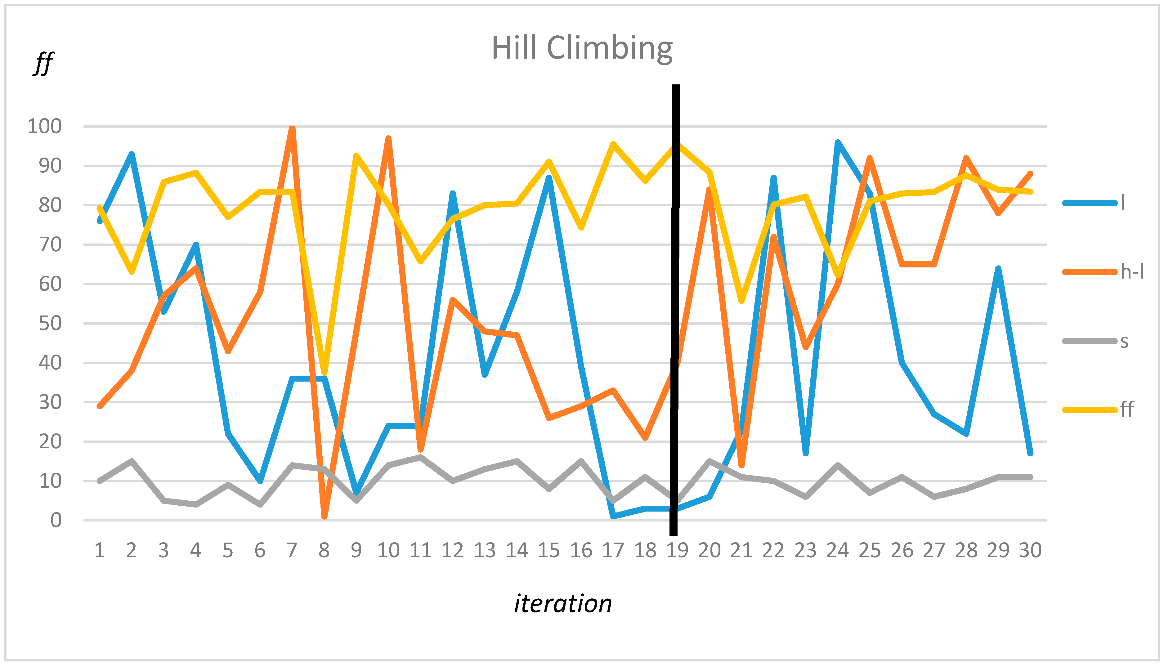 Sensors 19 04909 g014