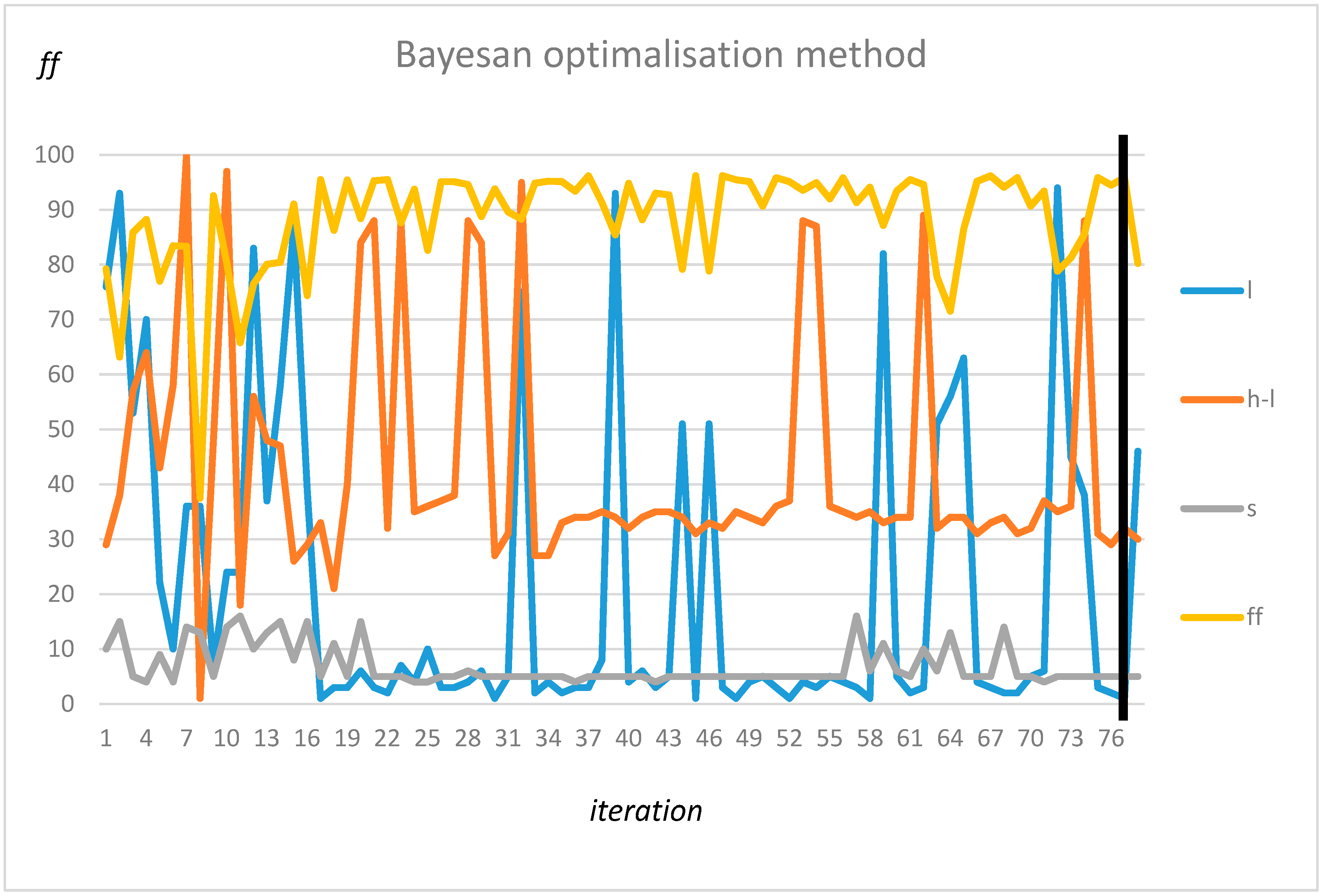 Sensors 19 04909 g015