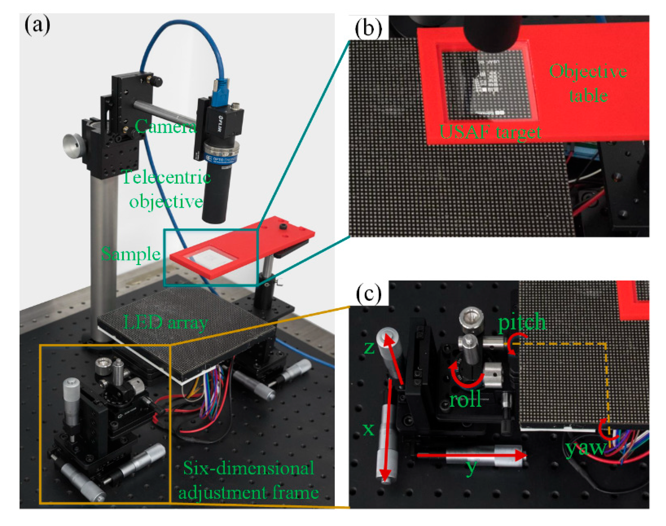 Sensors 19 04913 g002