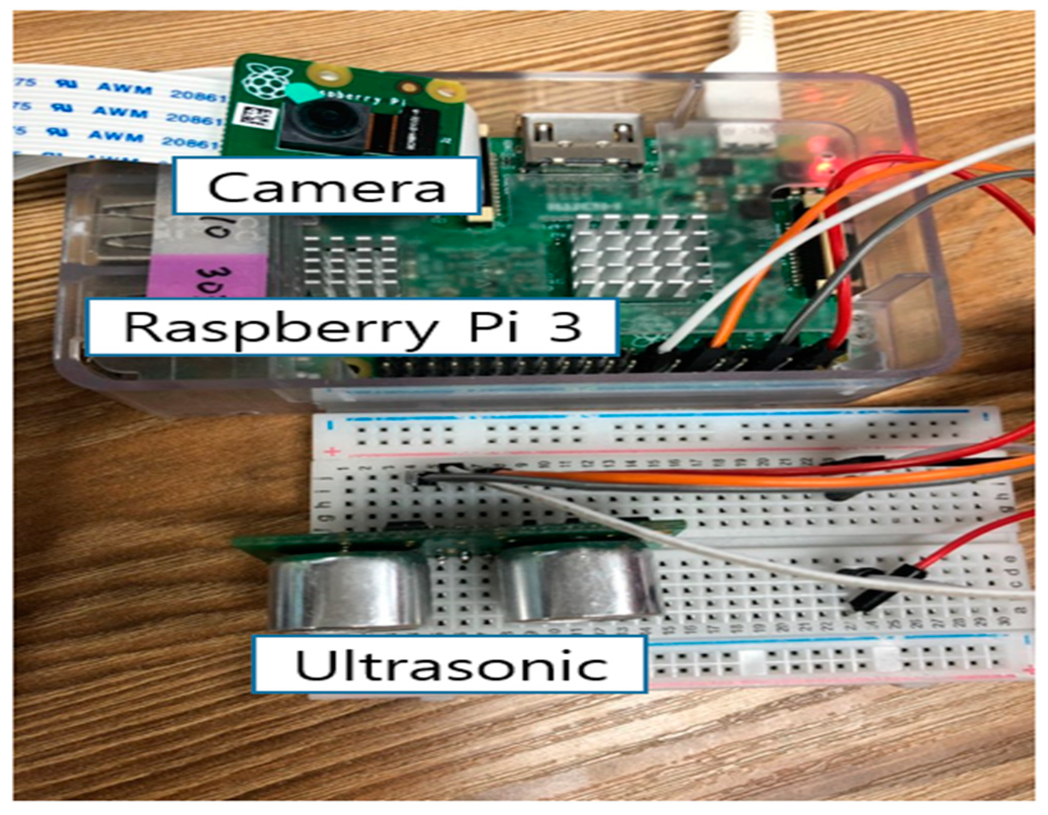 Sensors 19 04915 g006