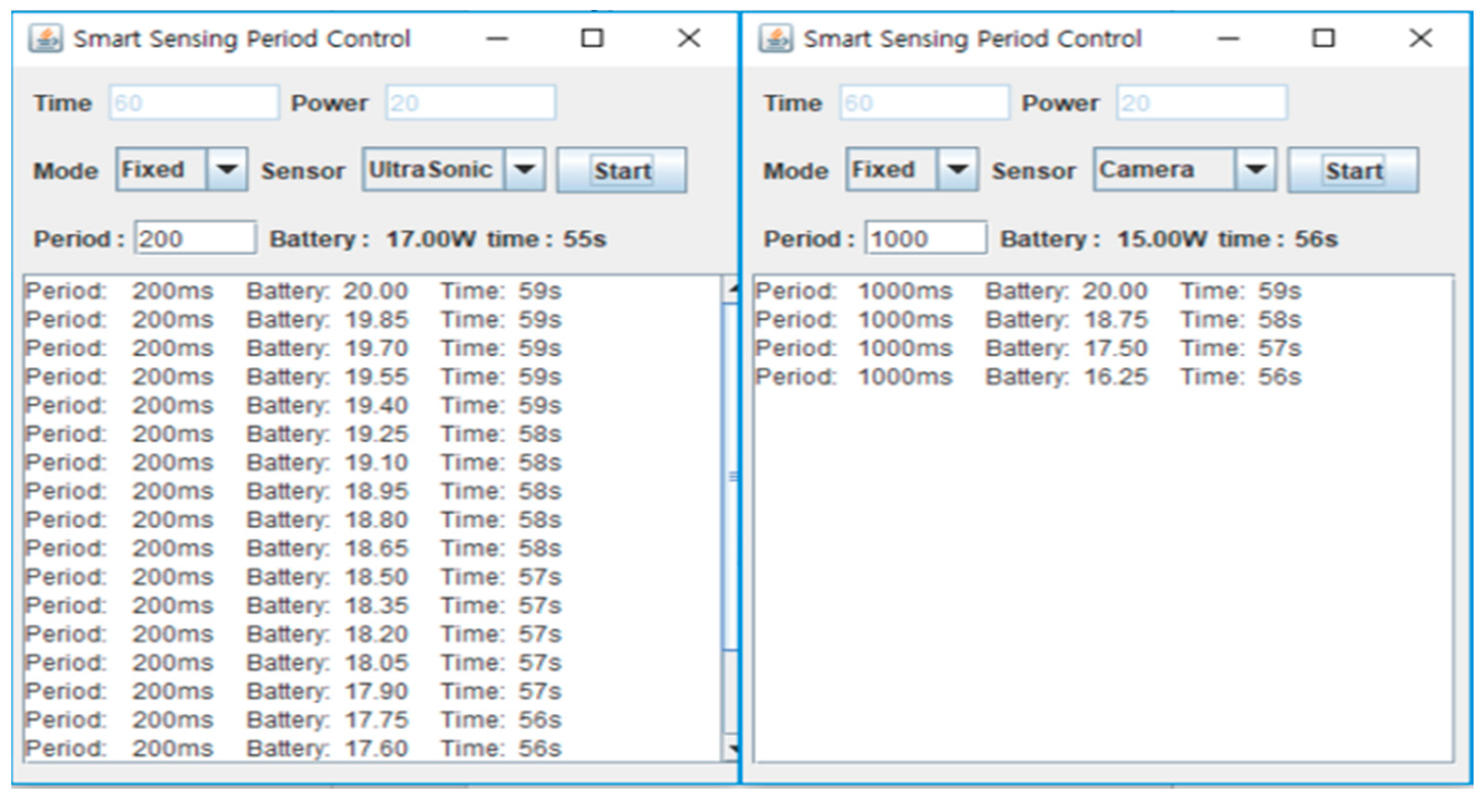 Sensors 19 04915 g008