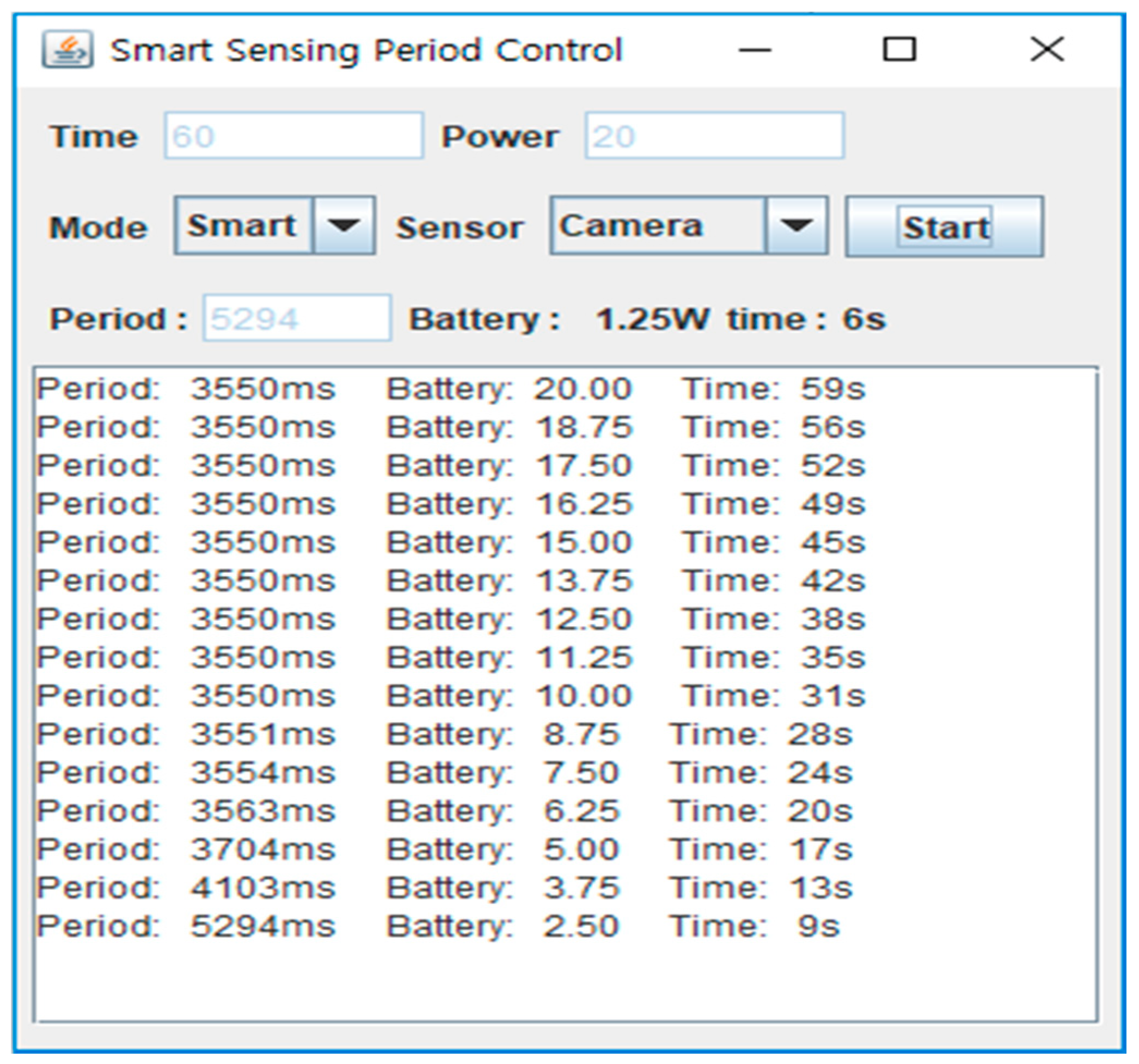 Sensors 19 04915 g010