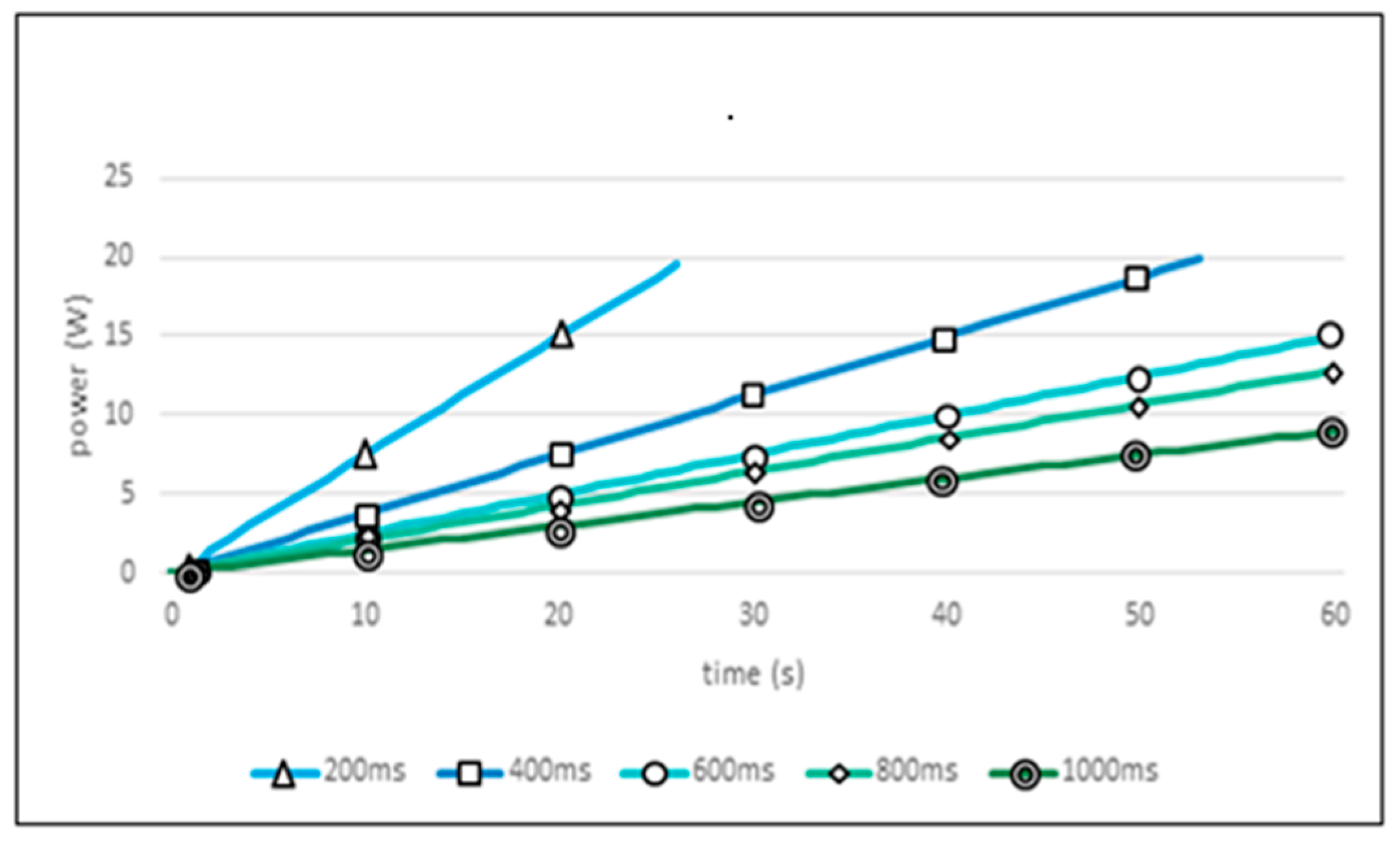 Sensors 19 04915 g011