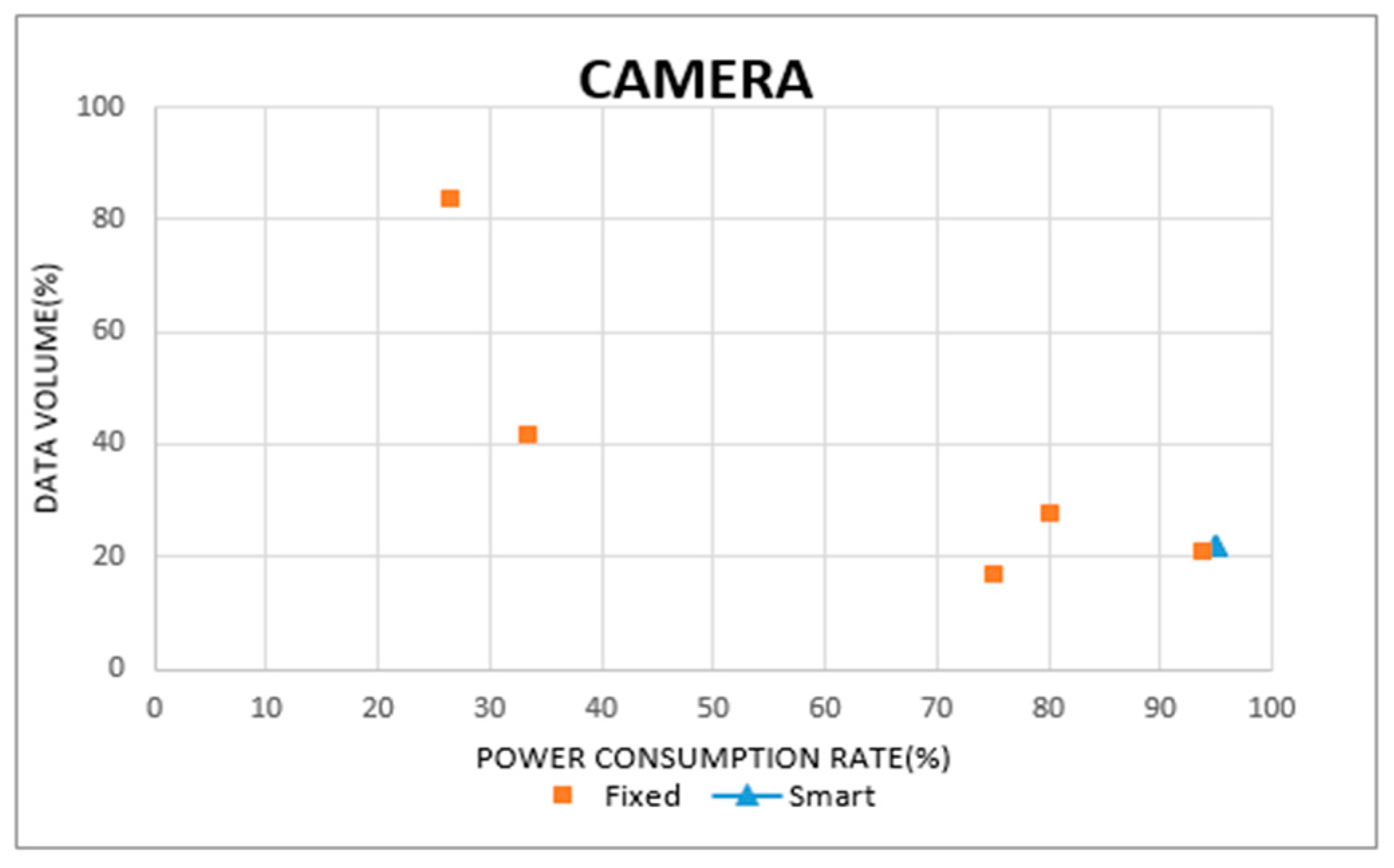 Sensors 19 04915 g020
