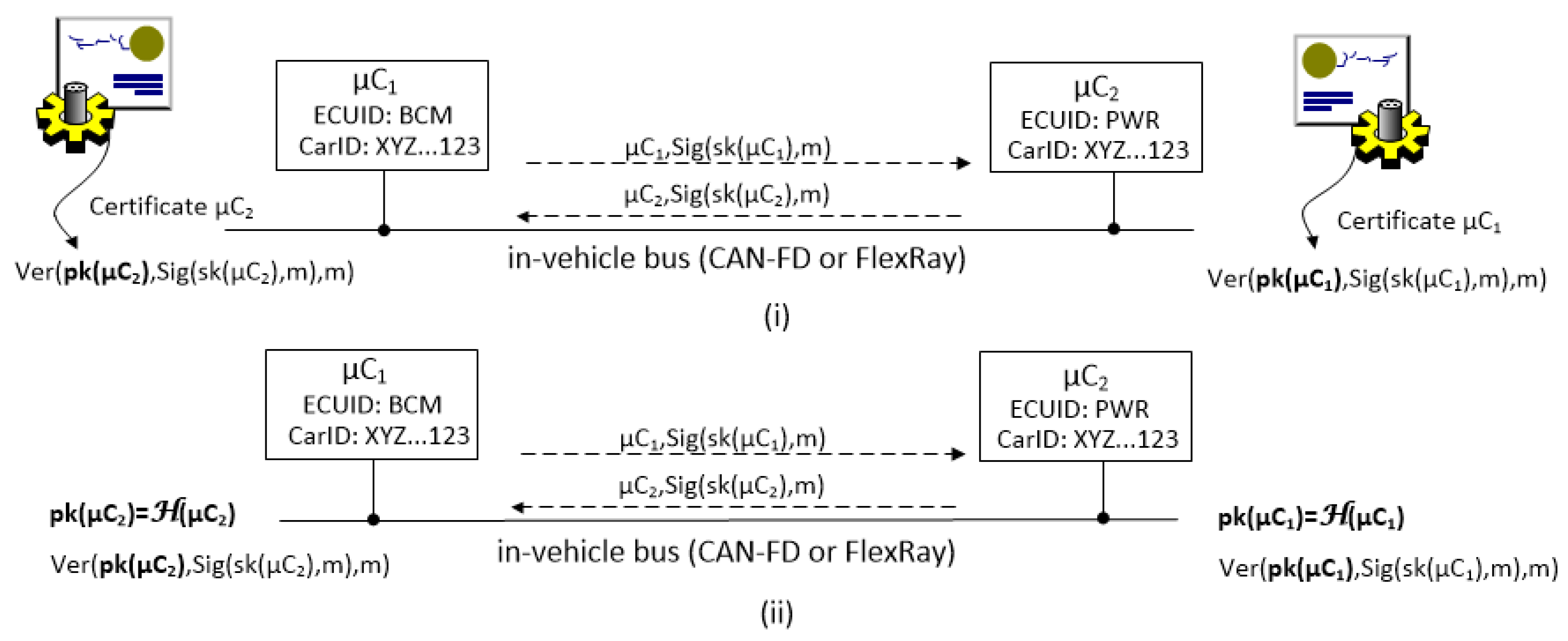 Sensors 19 04919 g002