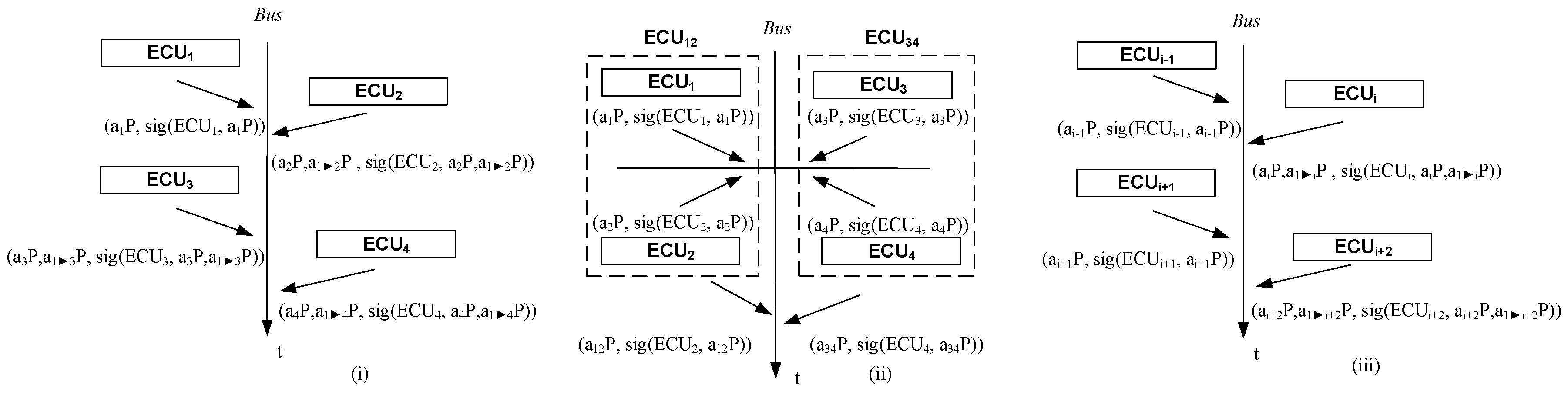 Sensors 19 04919 g004