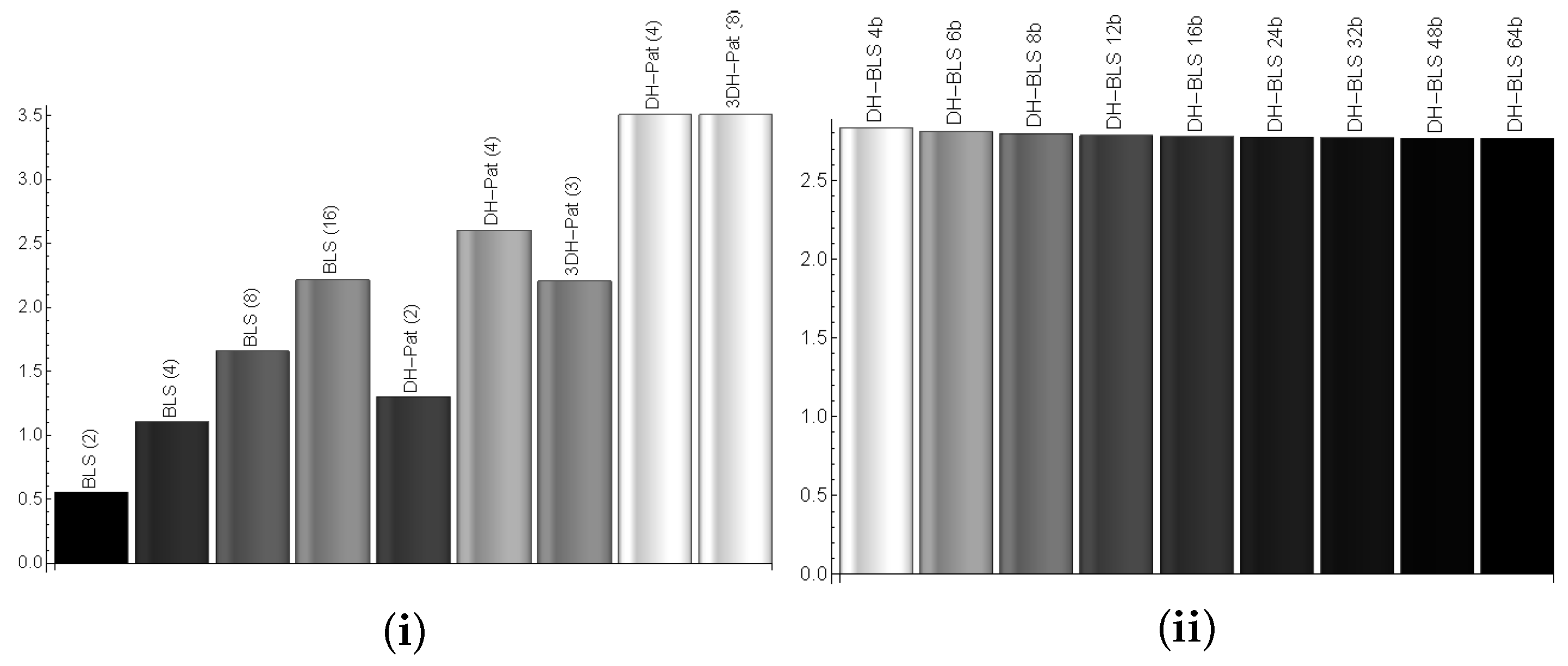 Sensors 19 04919 g007