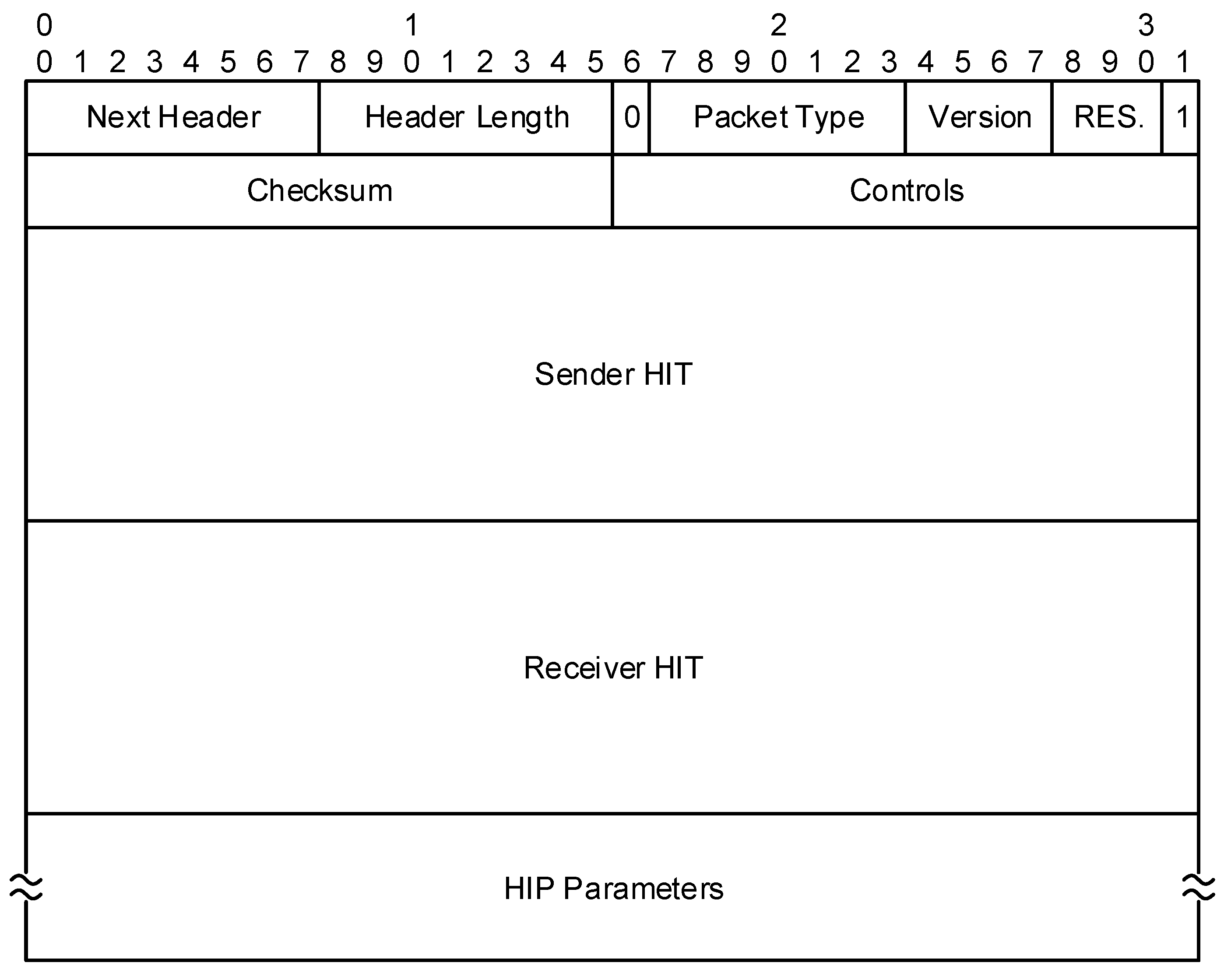 Sensors 19 04921 g002