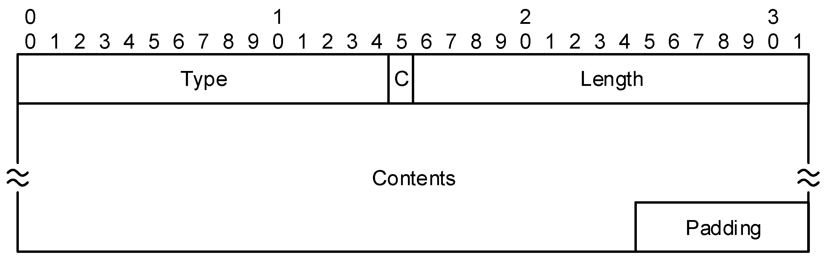 Sensors 19 04921 g003