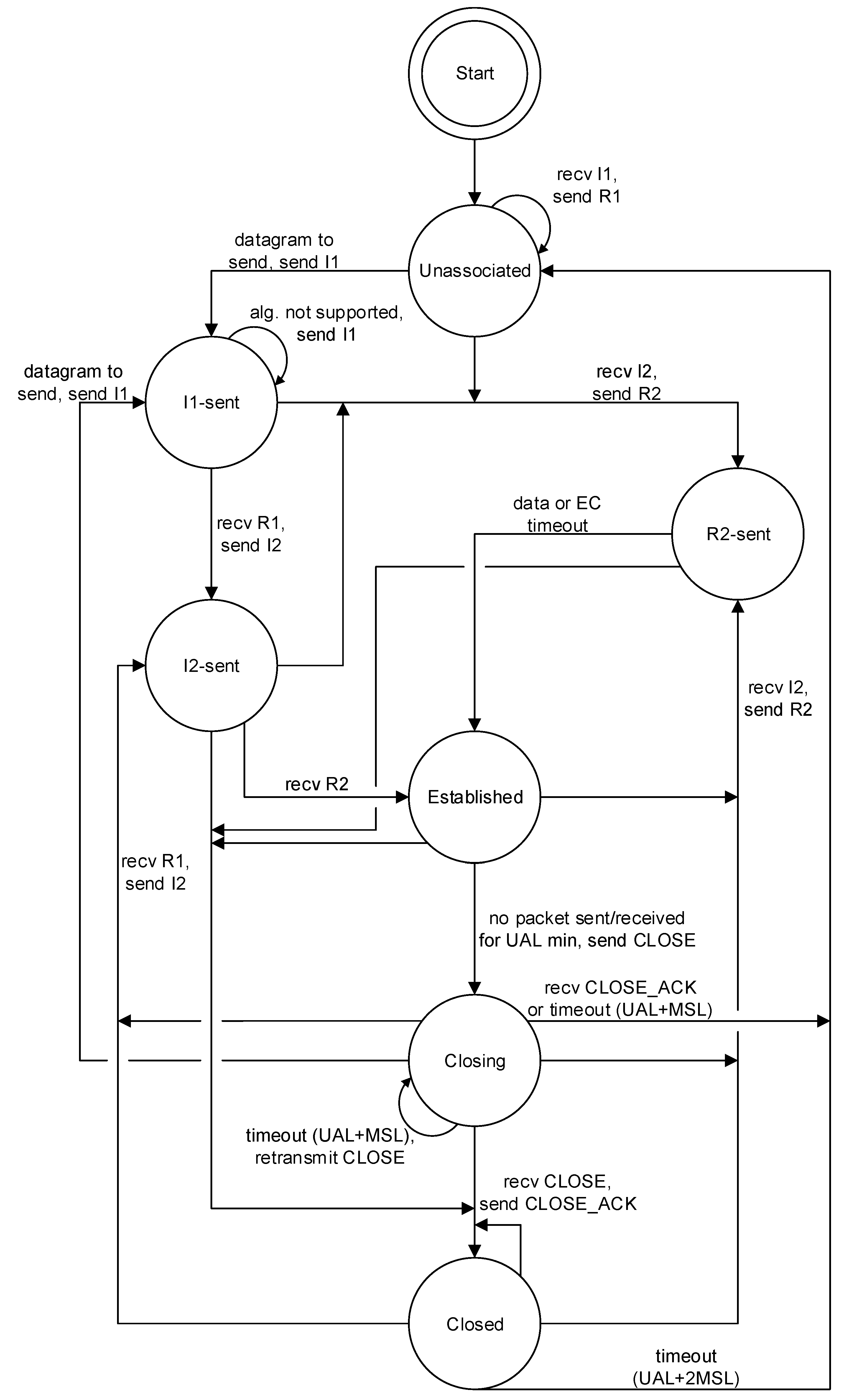 Sensors 19 04921 g004