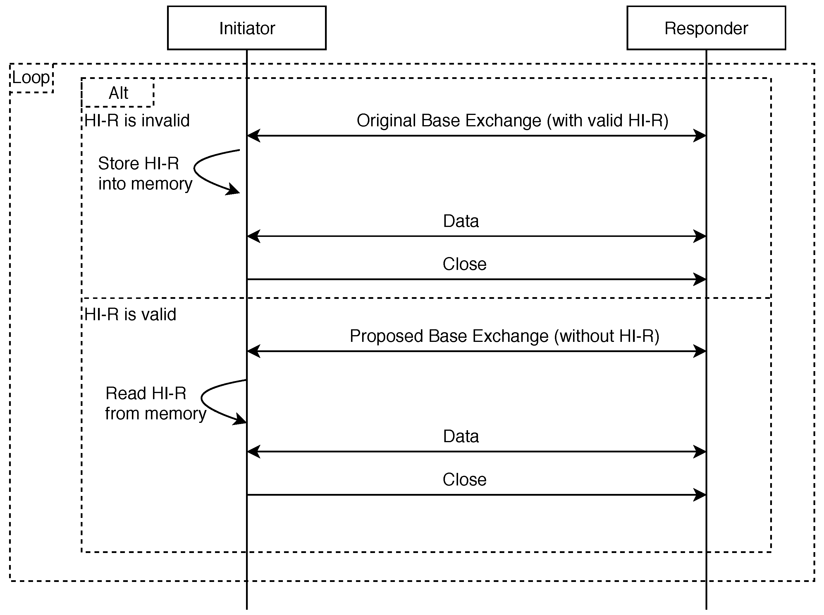 Sensors 19 04921 g007