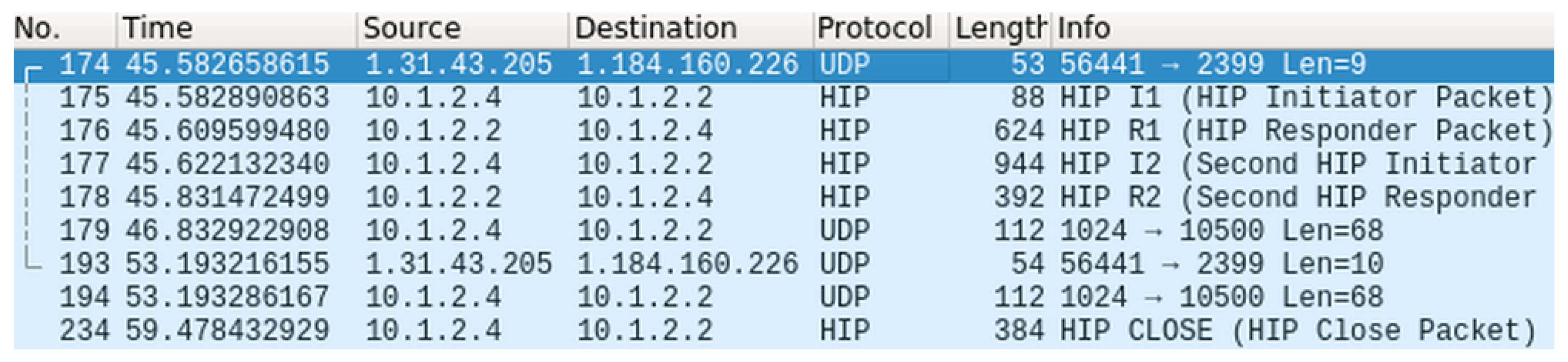Sensors 19 04921 g010