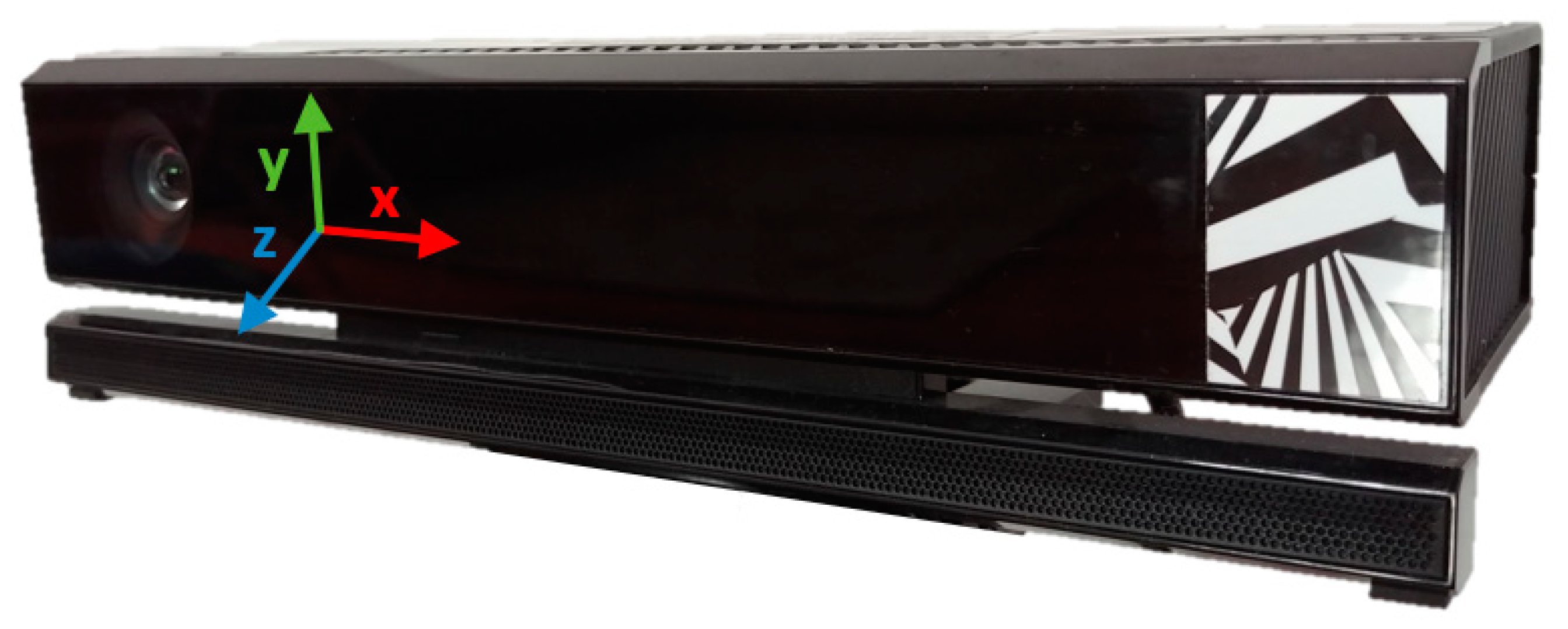 Sensors 19 04929 g002