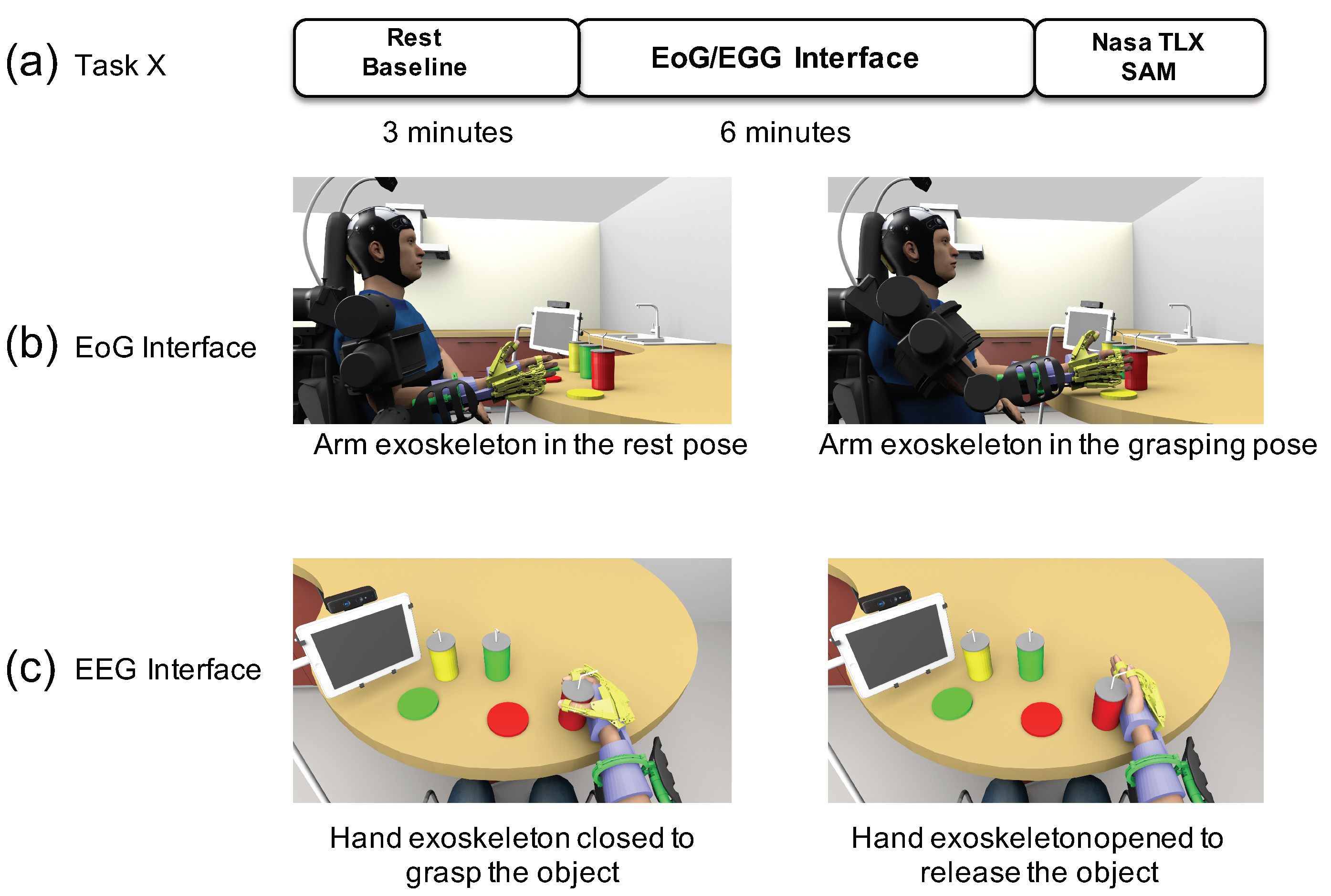 Sensors 19 04931 g003