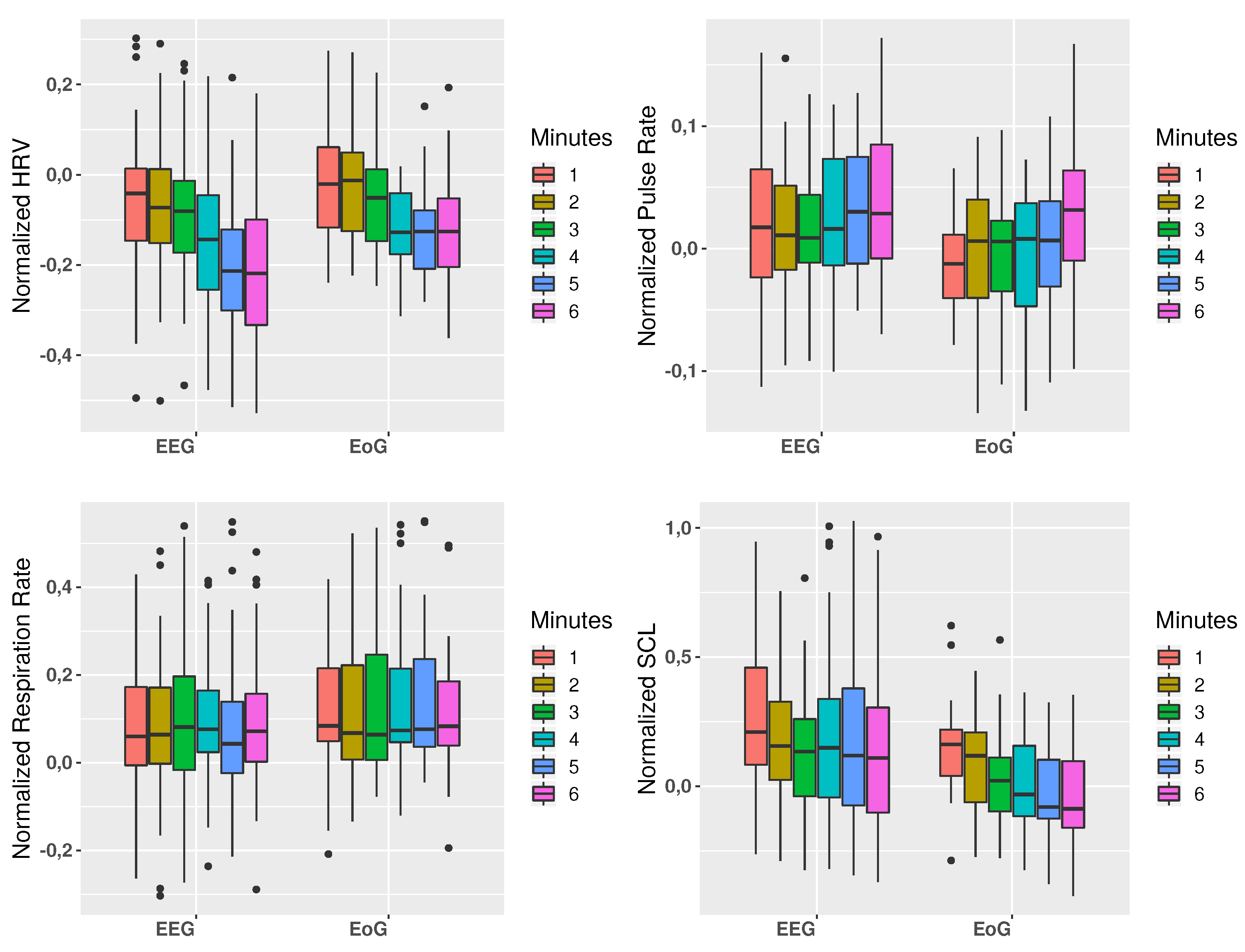 Sensors 19 04931 g005