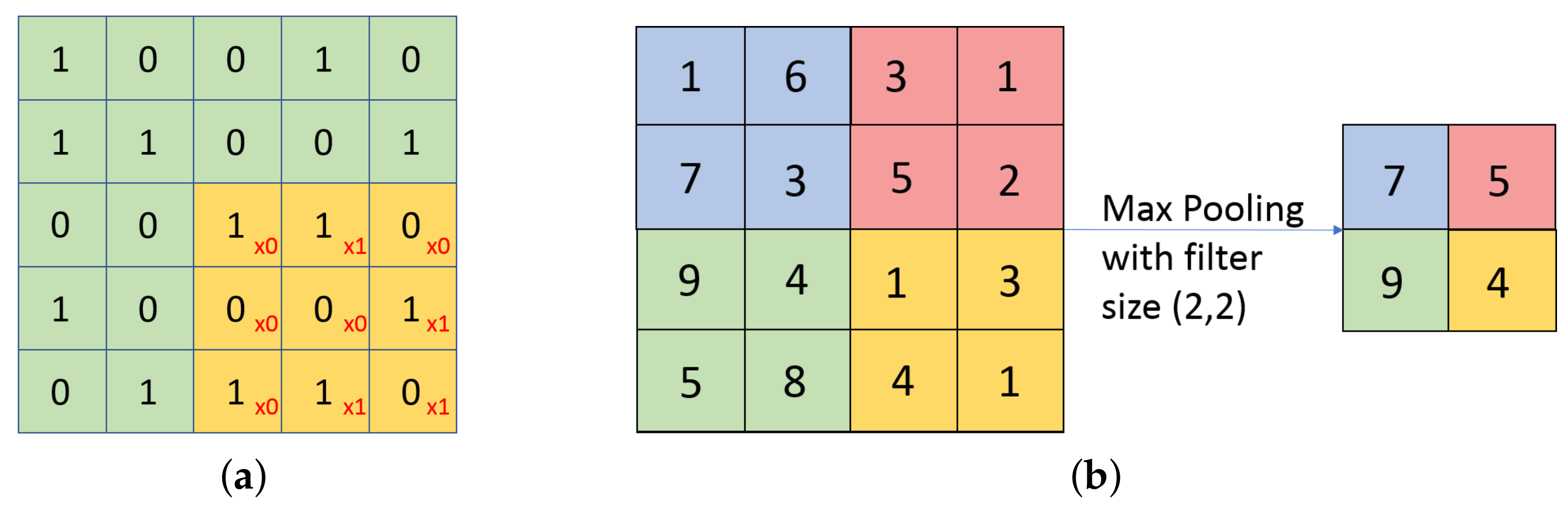 Sensors 19 04933 g002