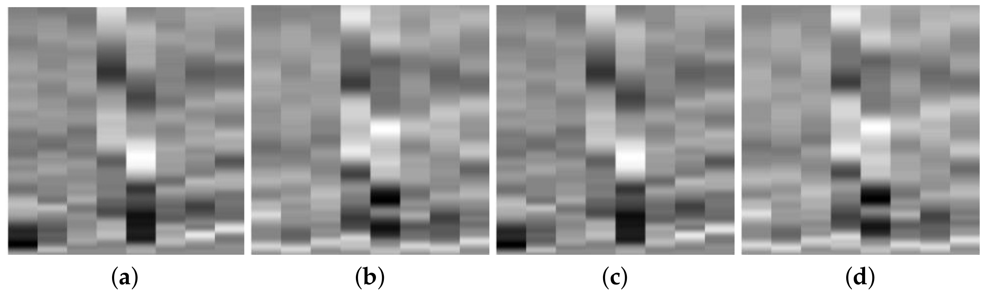Sensors 19 04933 g008