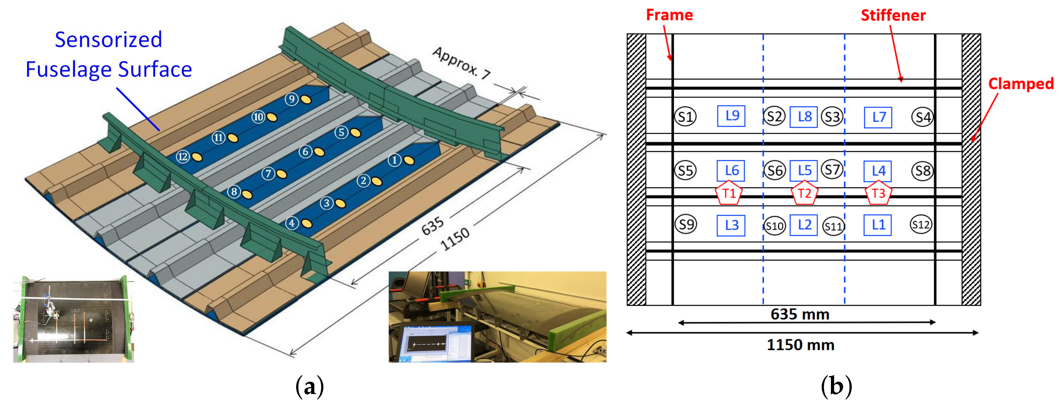 Sensors 19 04933 g014