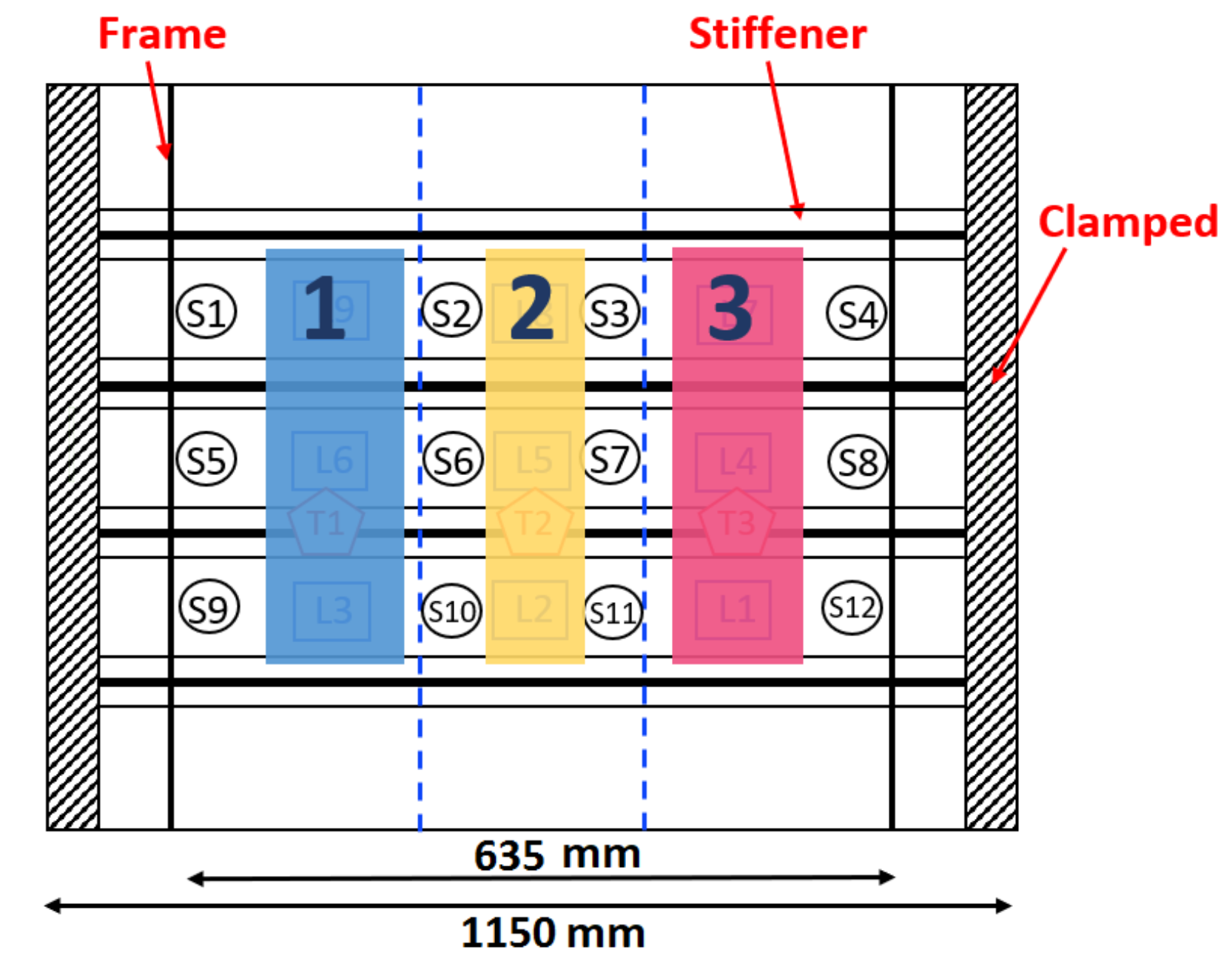 Sensors 19 04933 g017