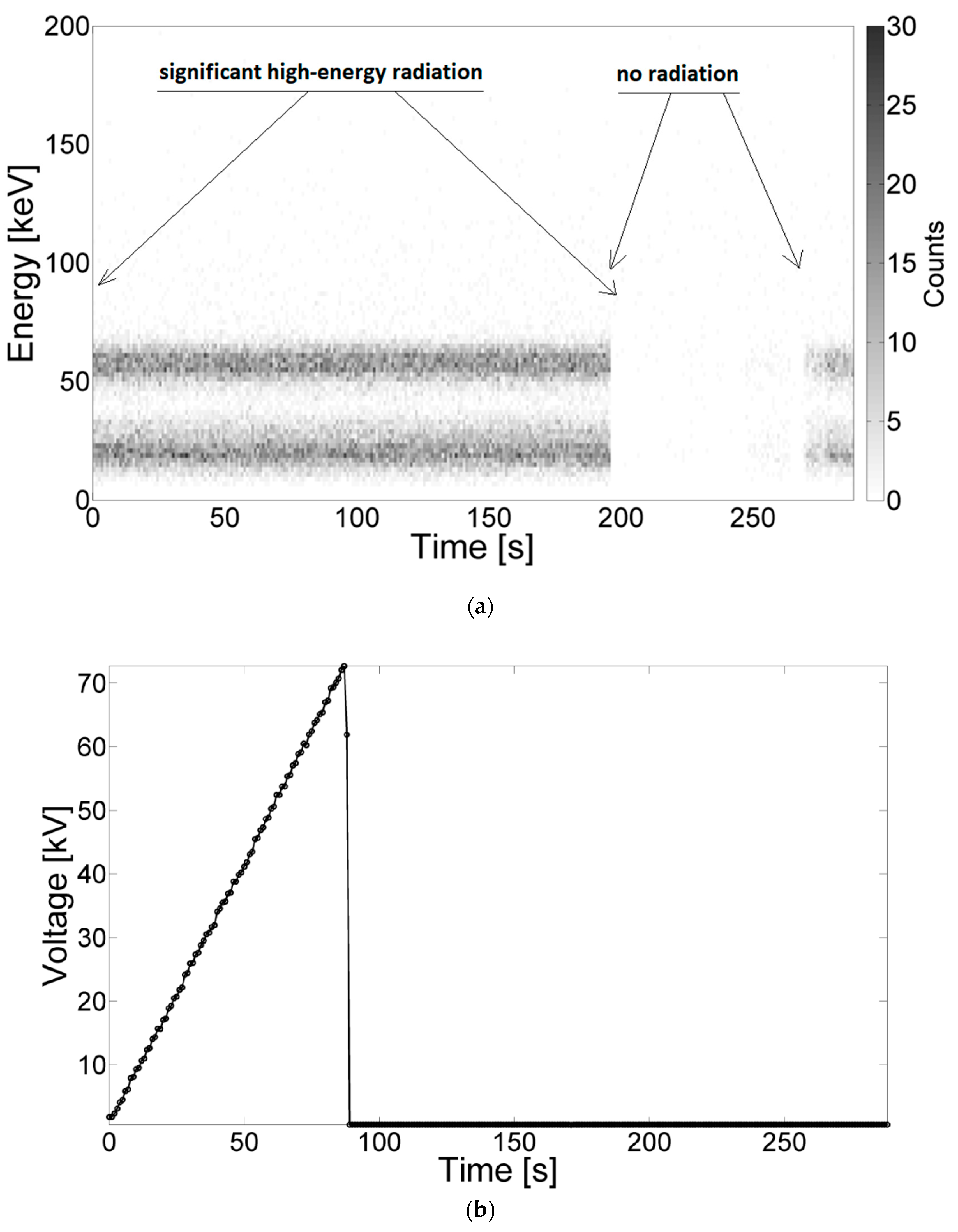 Sensors 19 04936 g002