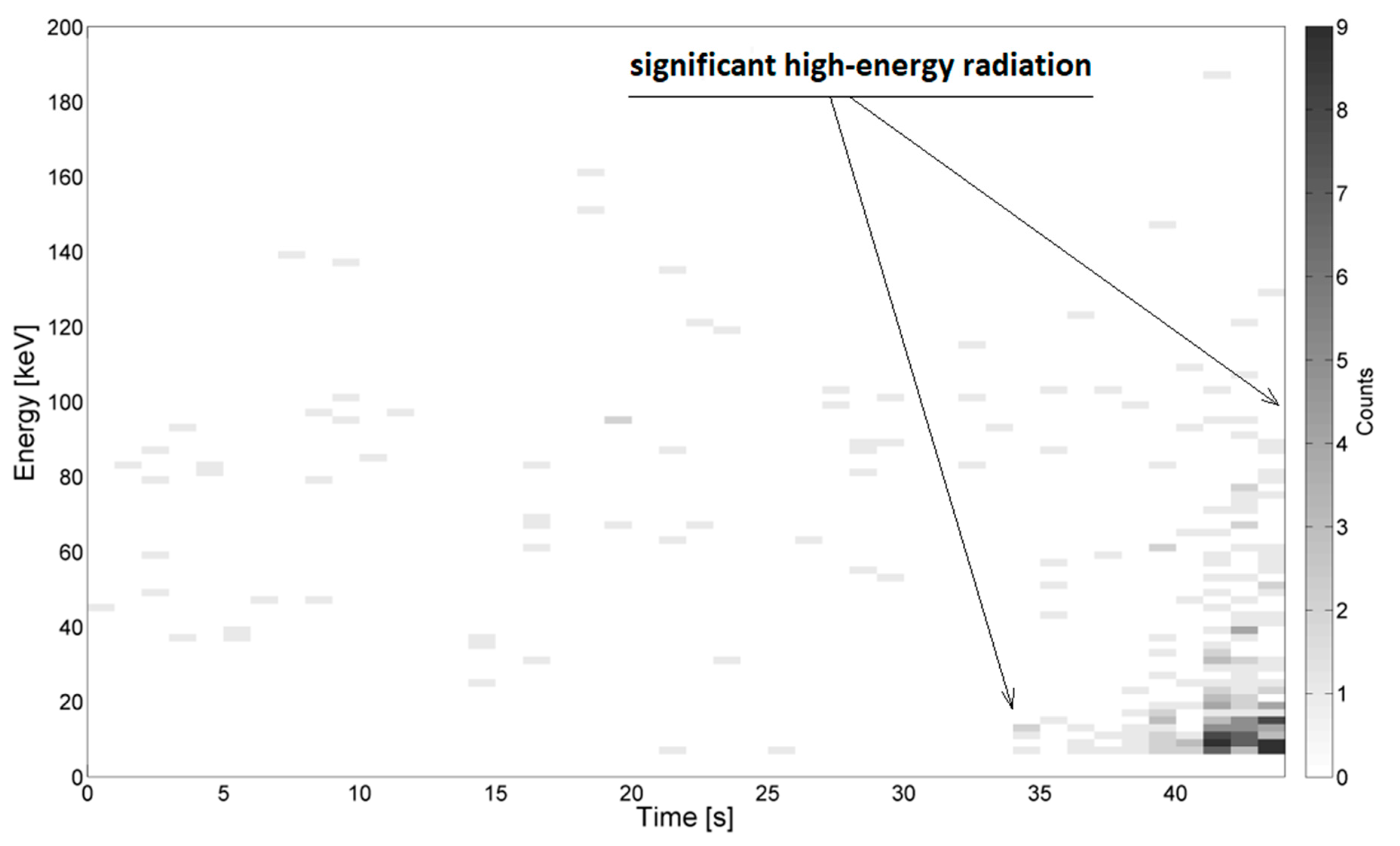 Sensors 19 04936 g006