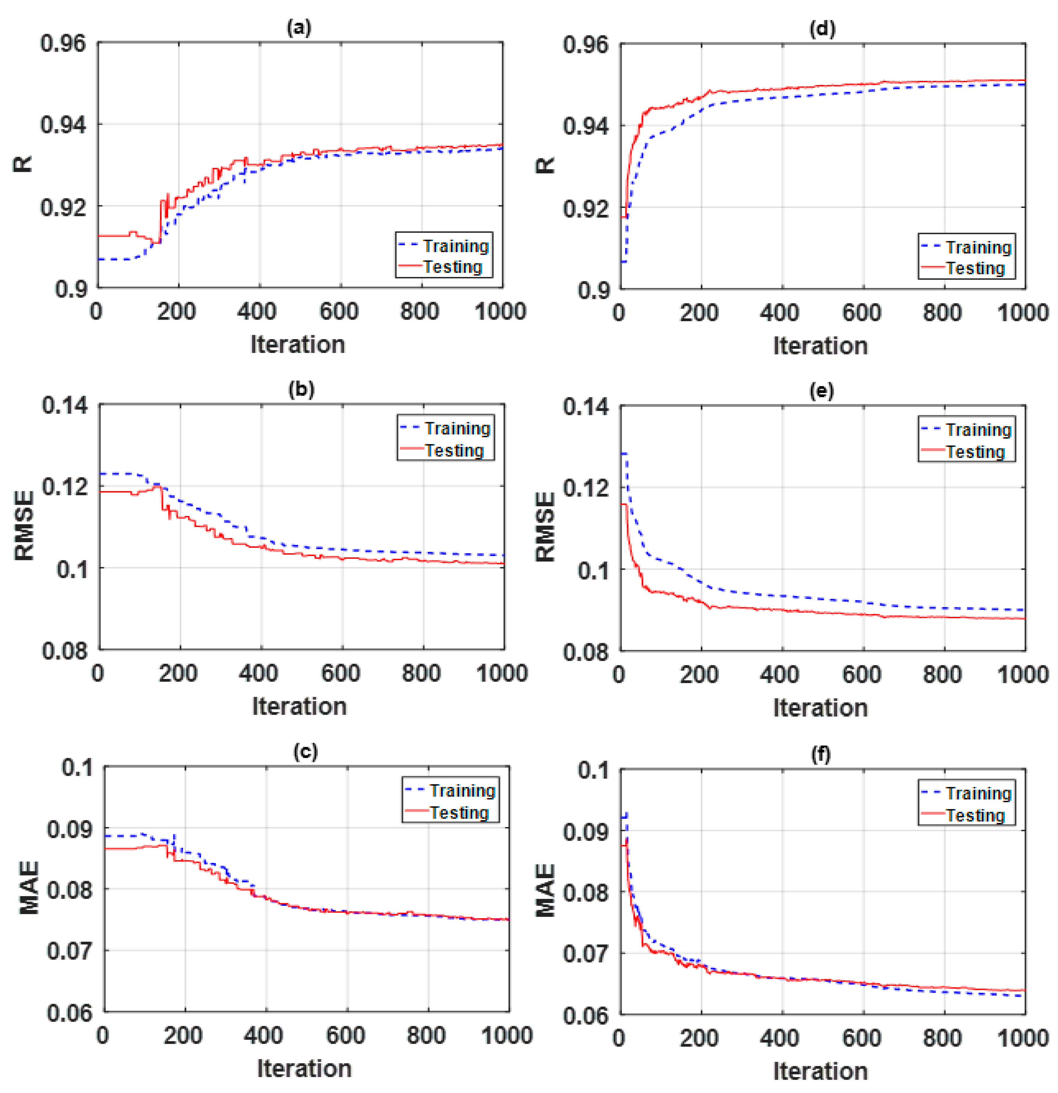 Sensors 19 04941 g002