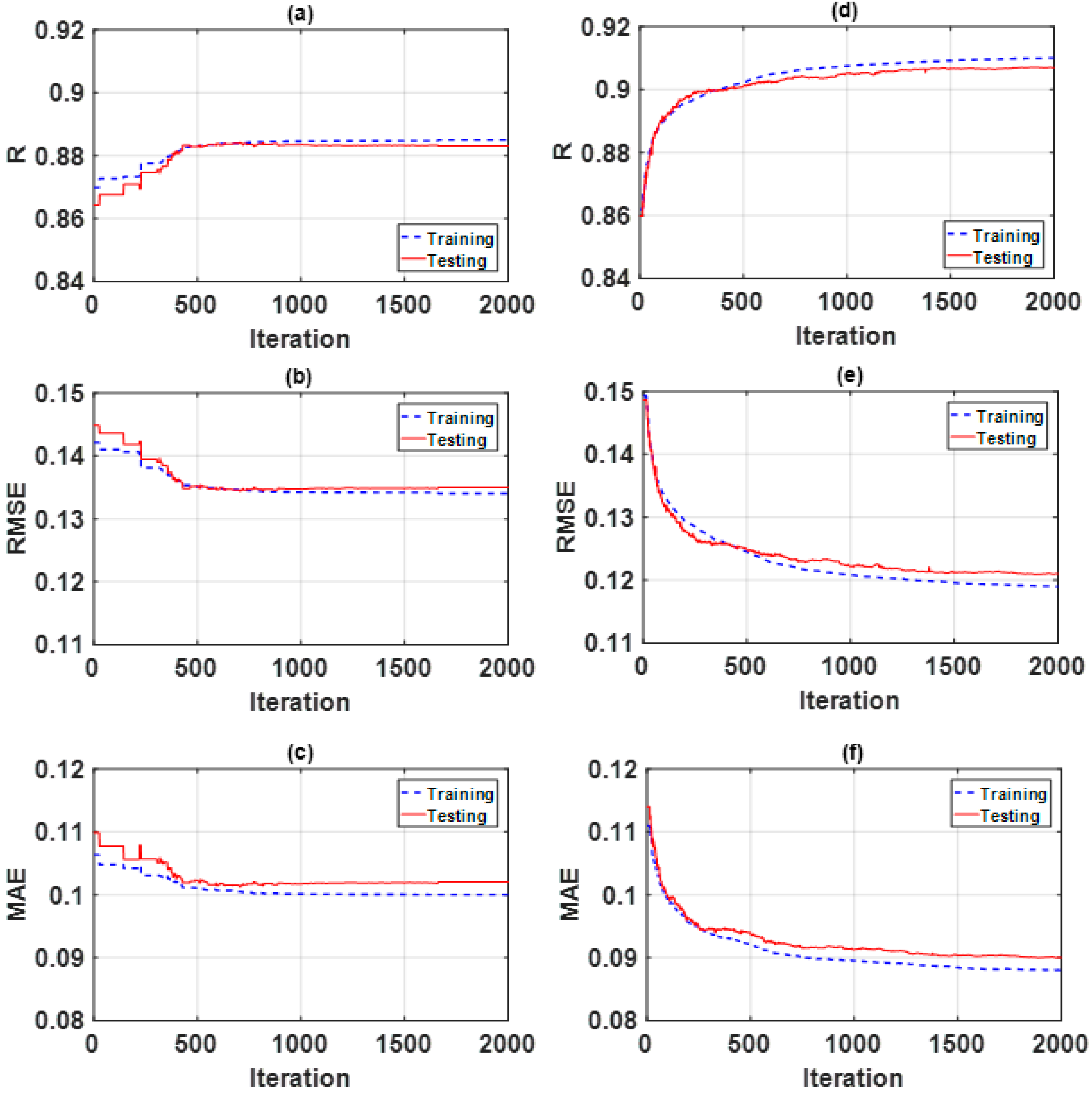 Sensors 19 04941 g003
