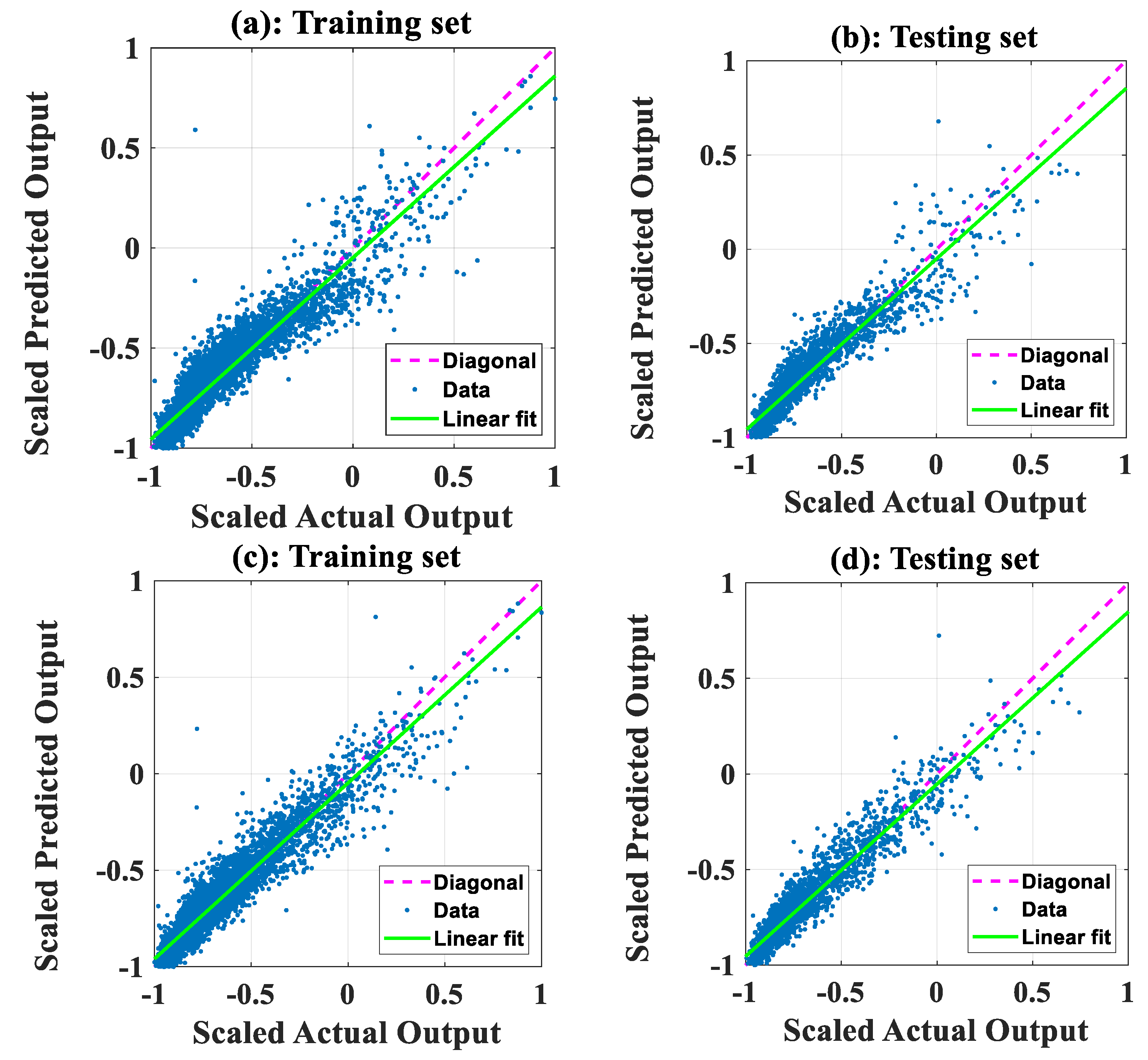 Sensors 19 04941 g004
