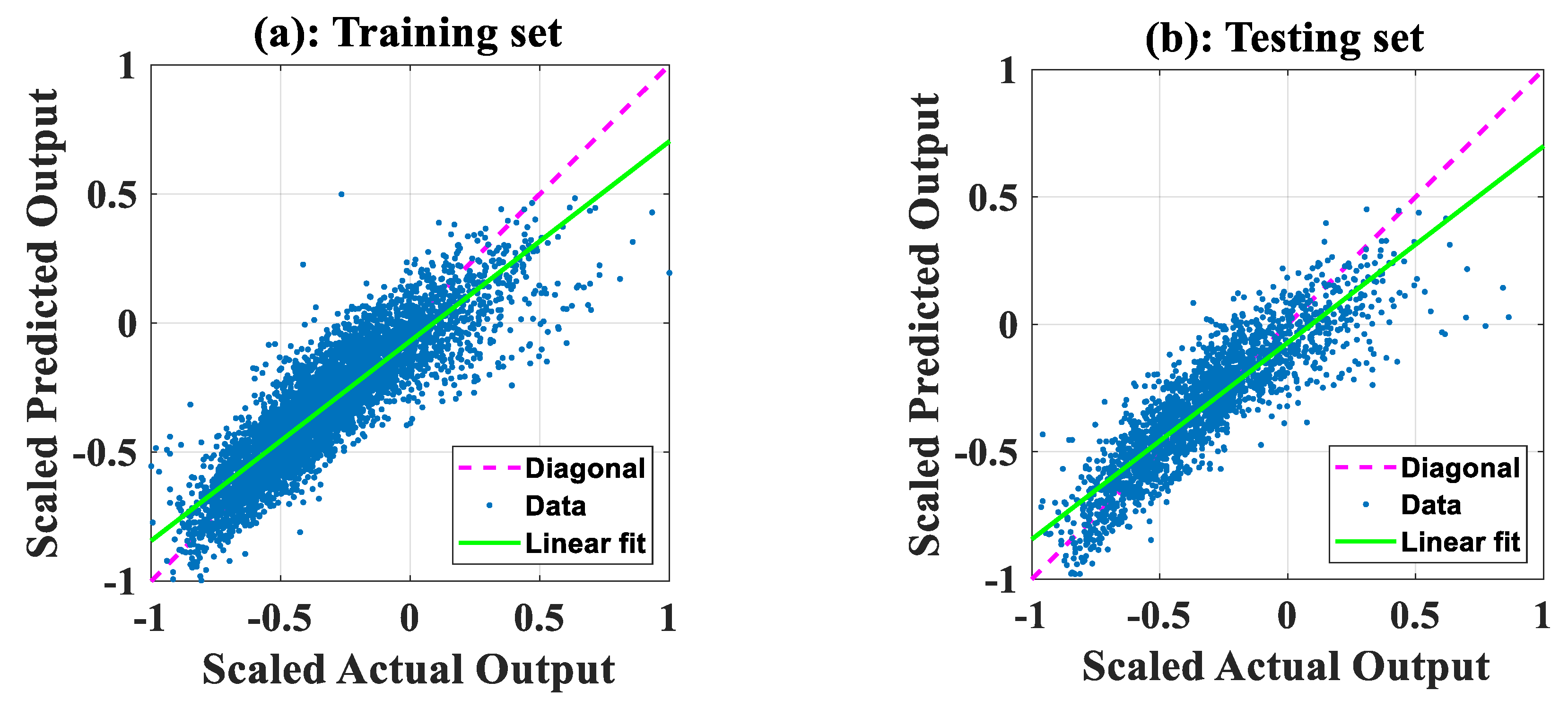 Sensors 19 04941 g005a
