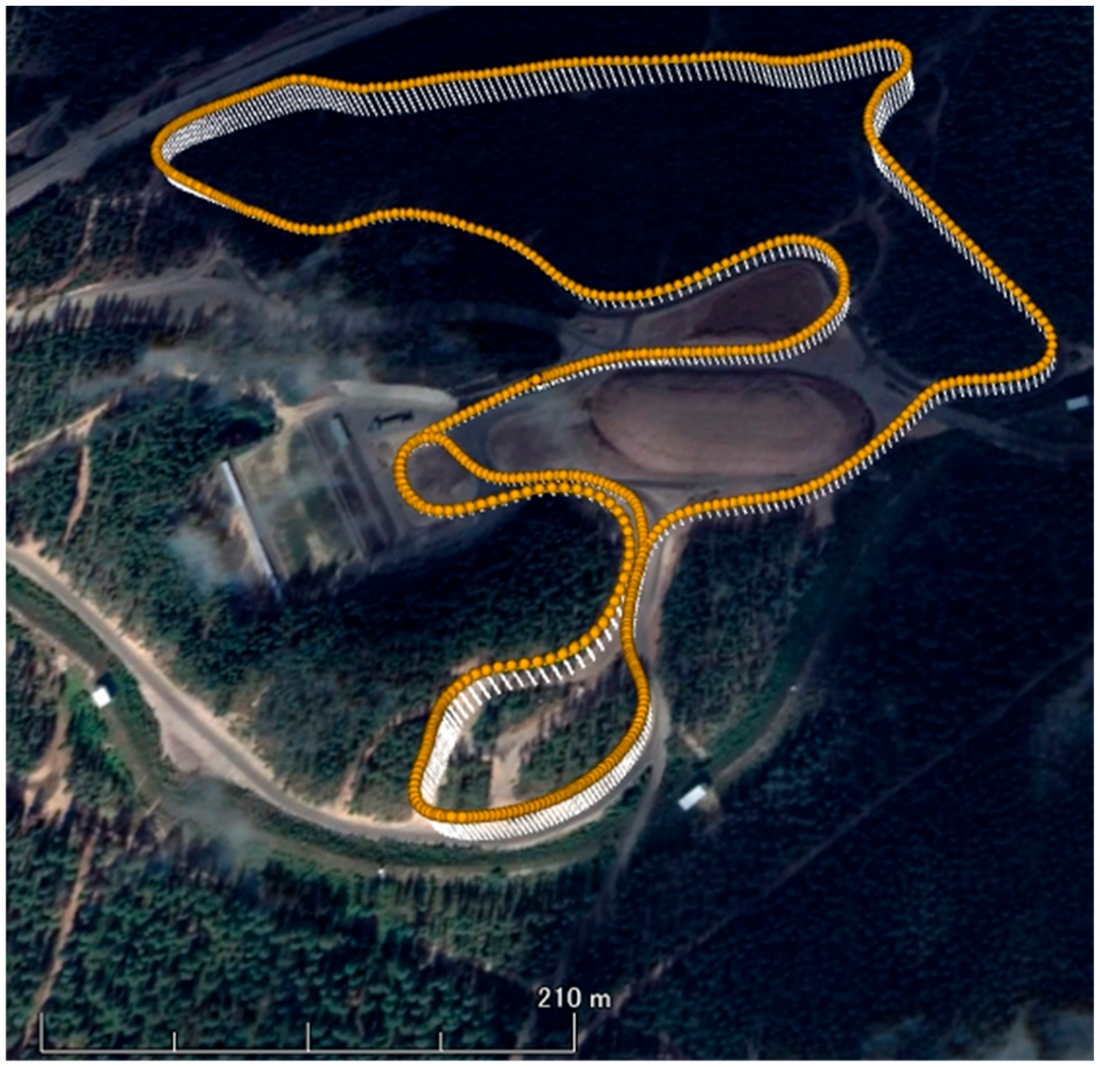 Sensors 19 04947 g001