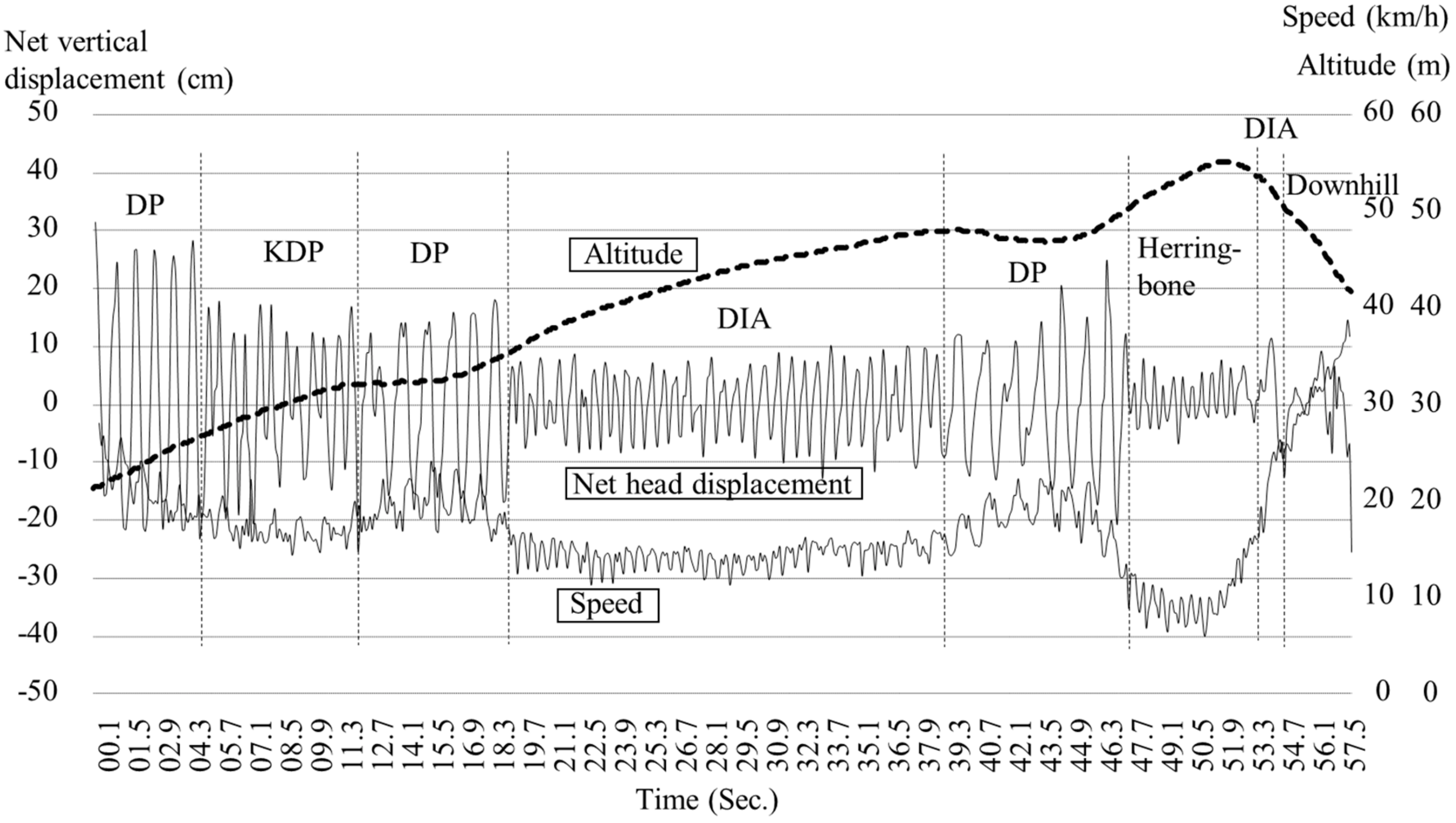 Sensors 19 04947 g008