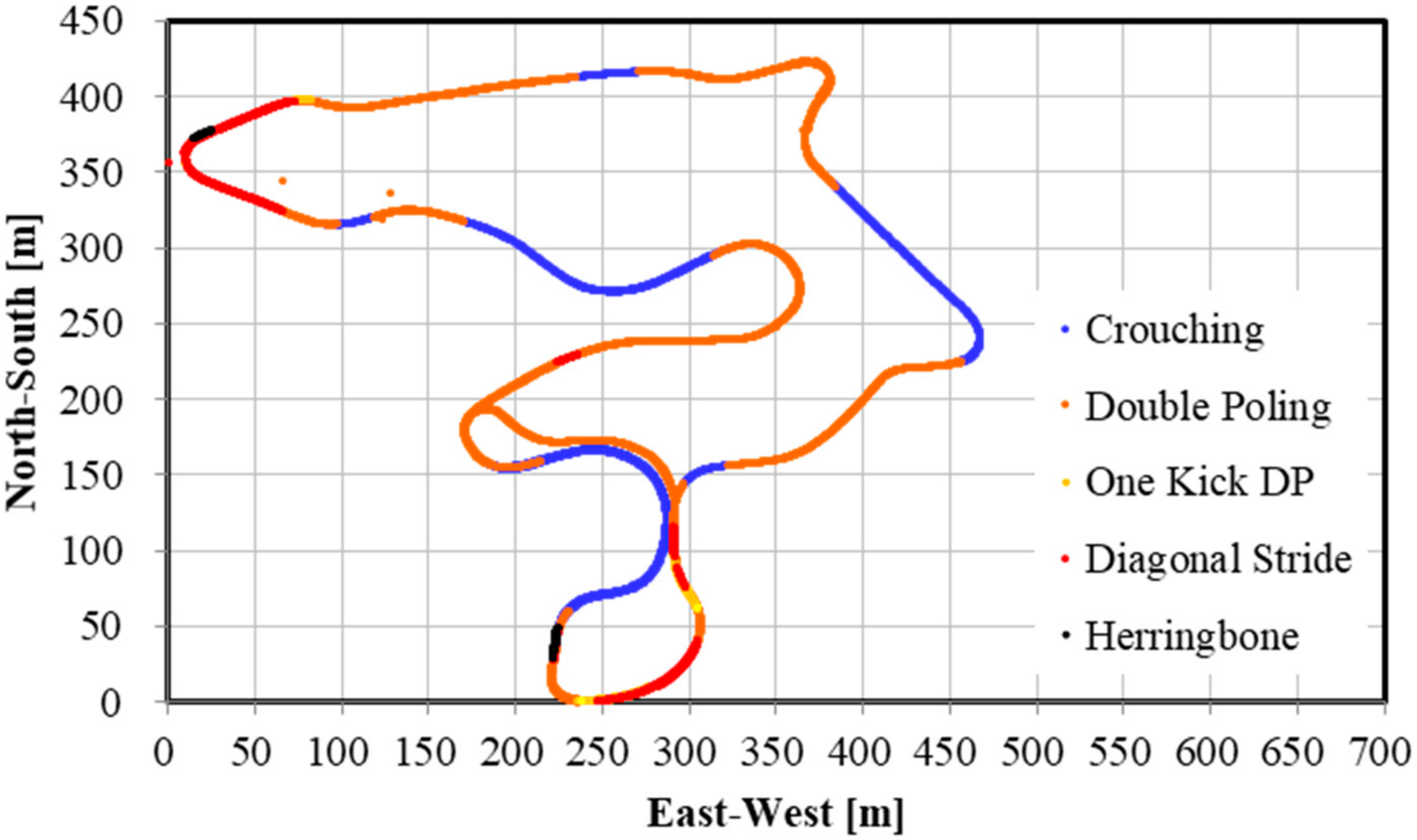 Sensors 19 04947 g009