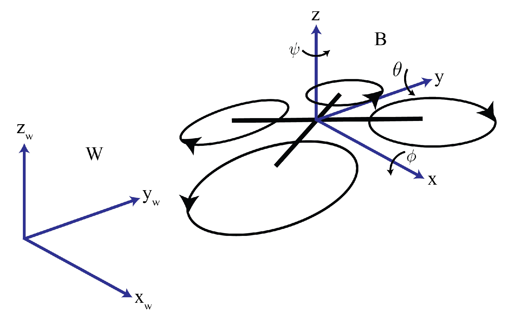 Sensors 19 04948 g001