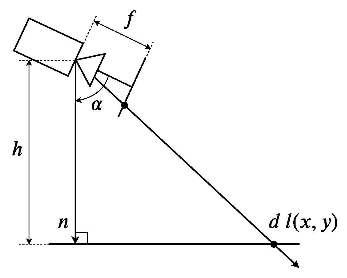 Sensors 19 04948 g002