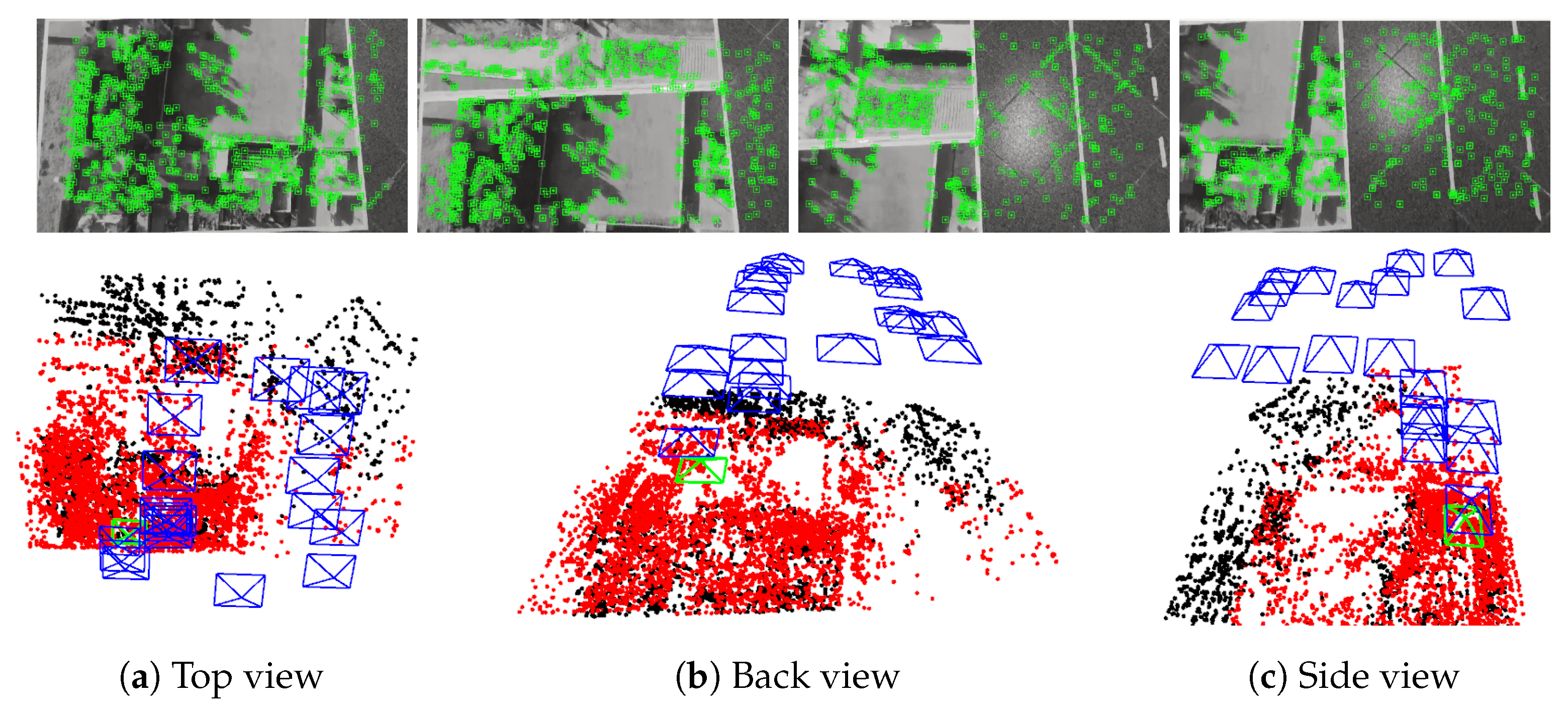 Sensors 19 04948 g003