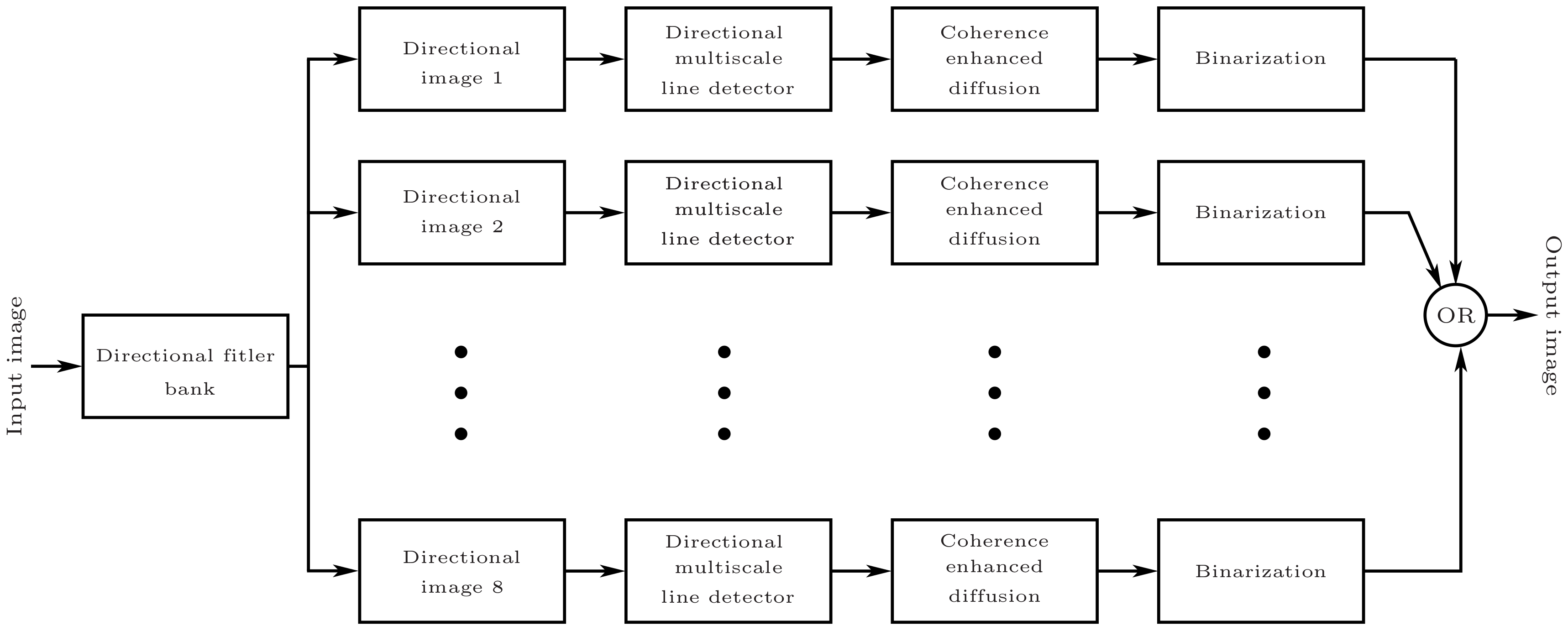 Sensors 19 04949 g002