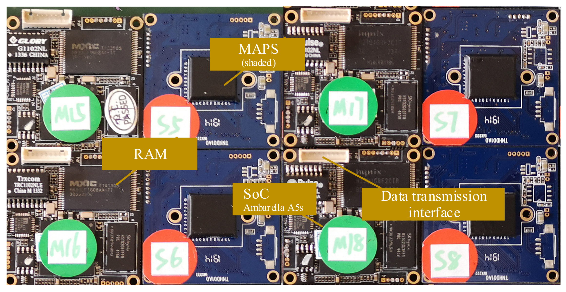 Sensors 19 04950 g001