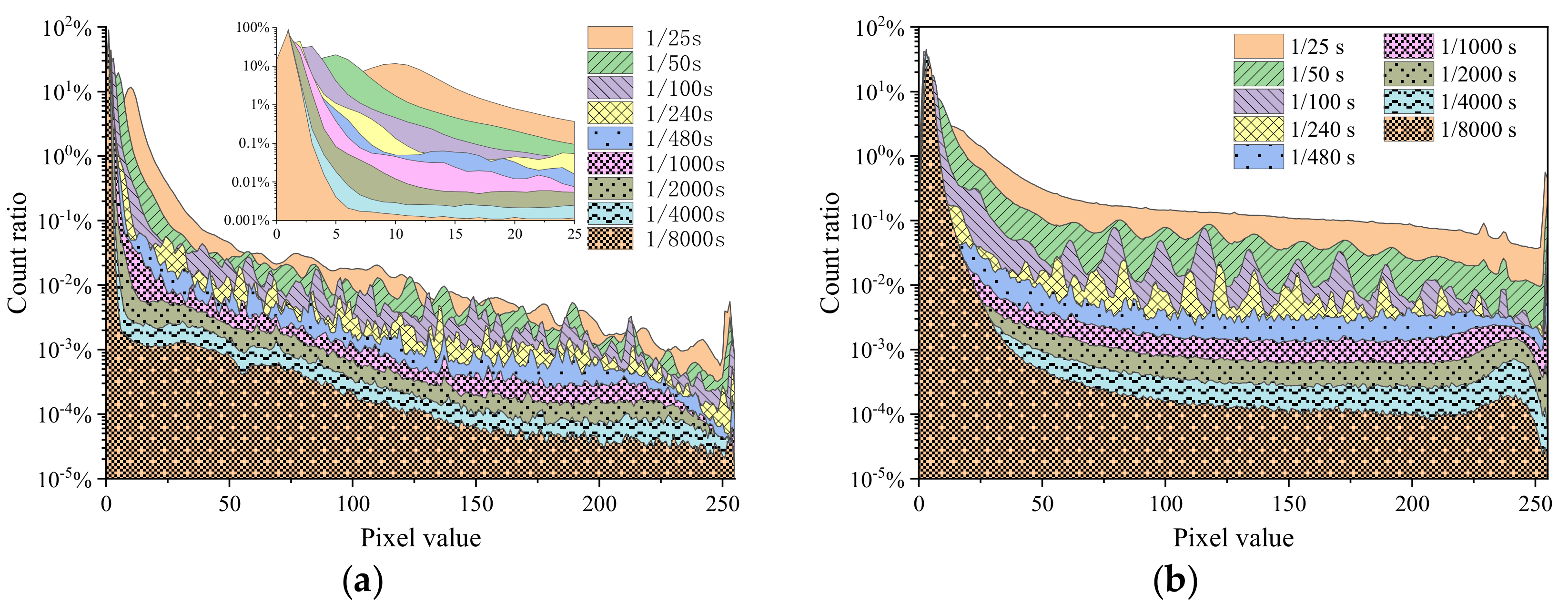 Sensors 19 04950 g003