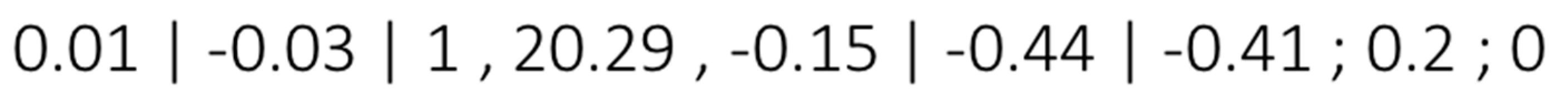 Sensors 19 04951 g006