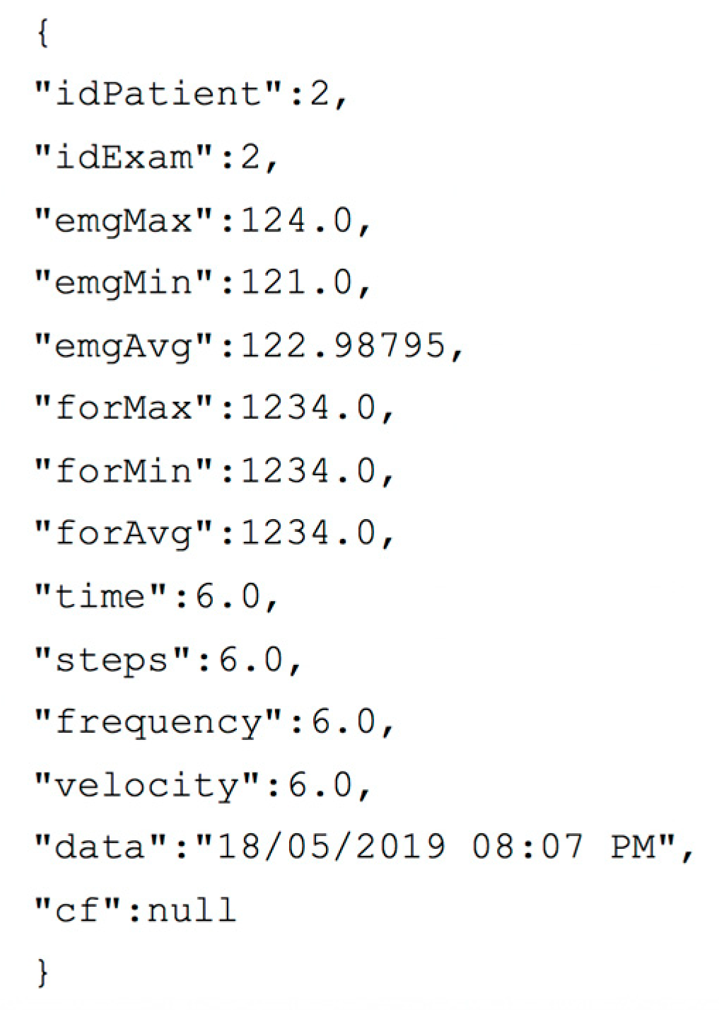 Sensors 19 04951 g007