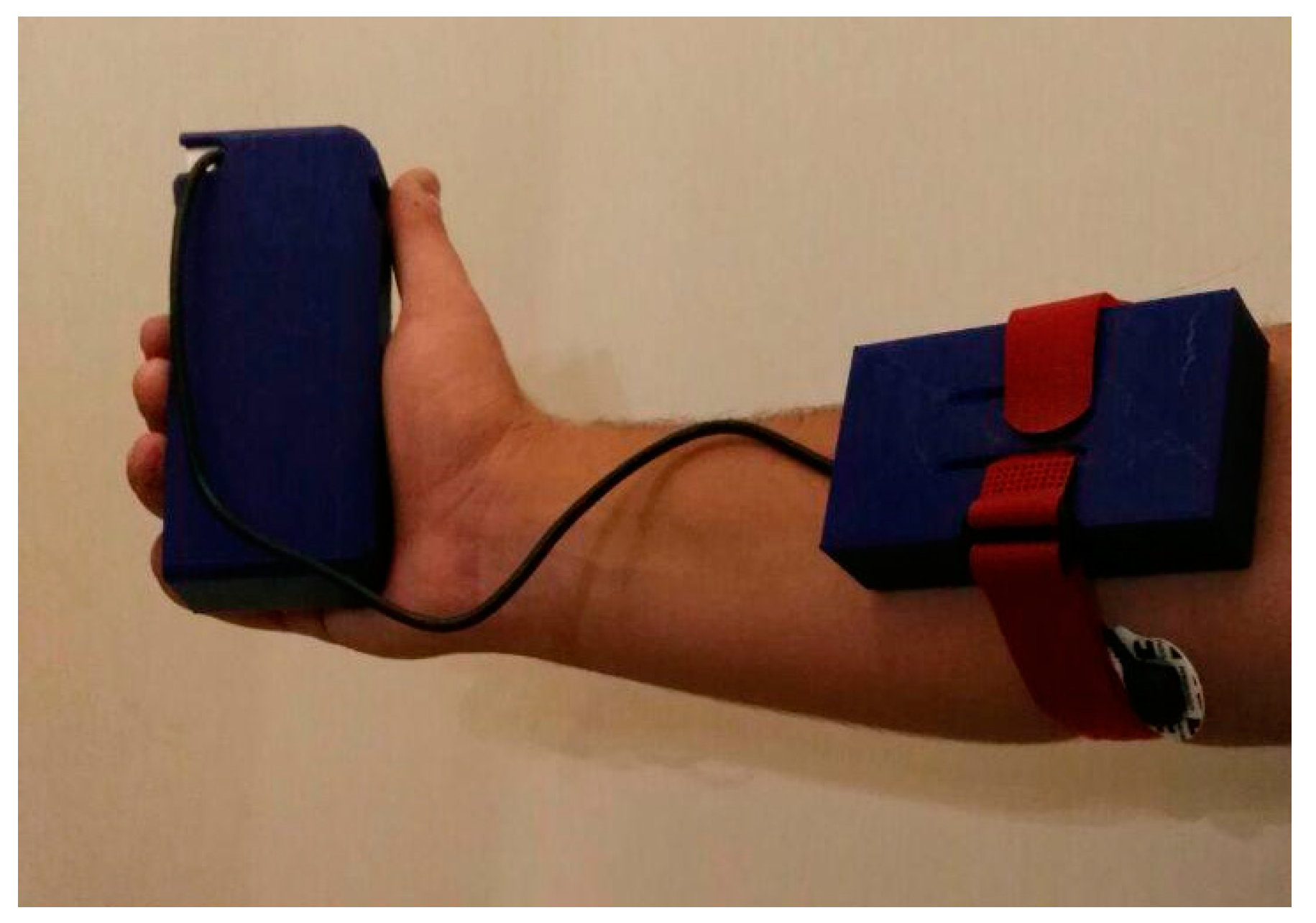 Sensors 19 04951 g008