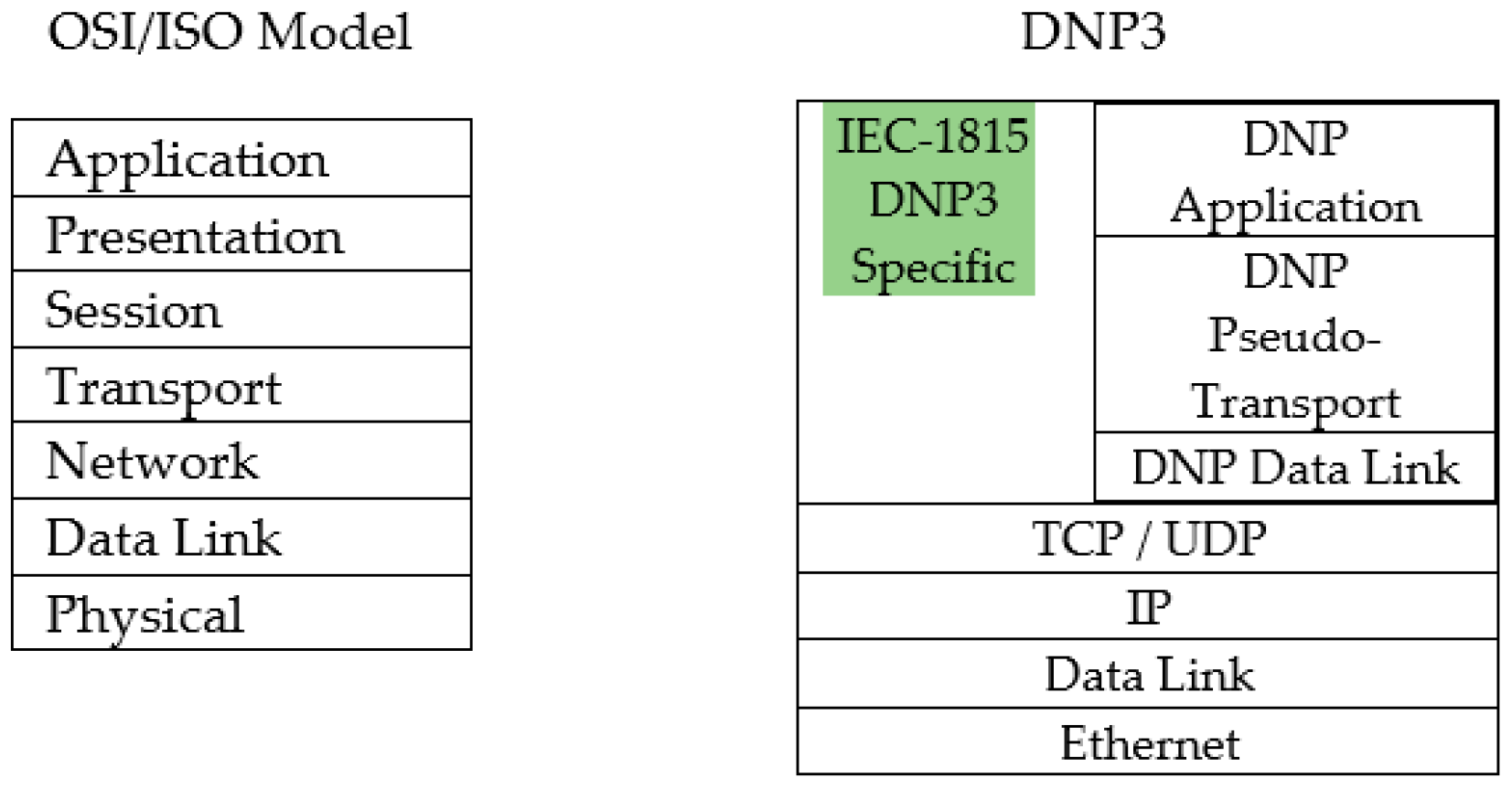Sensors 19 04952 g001