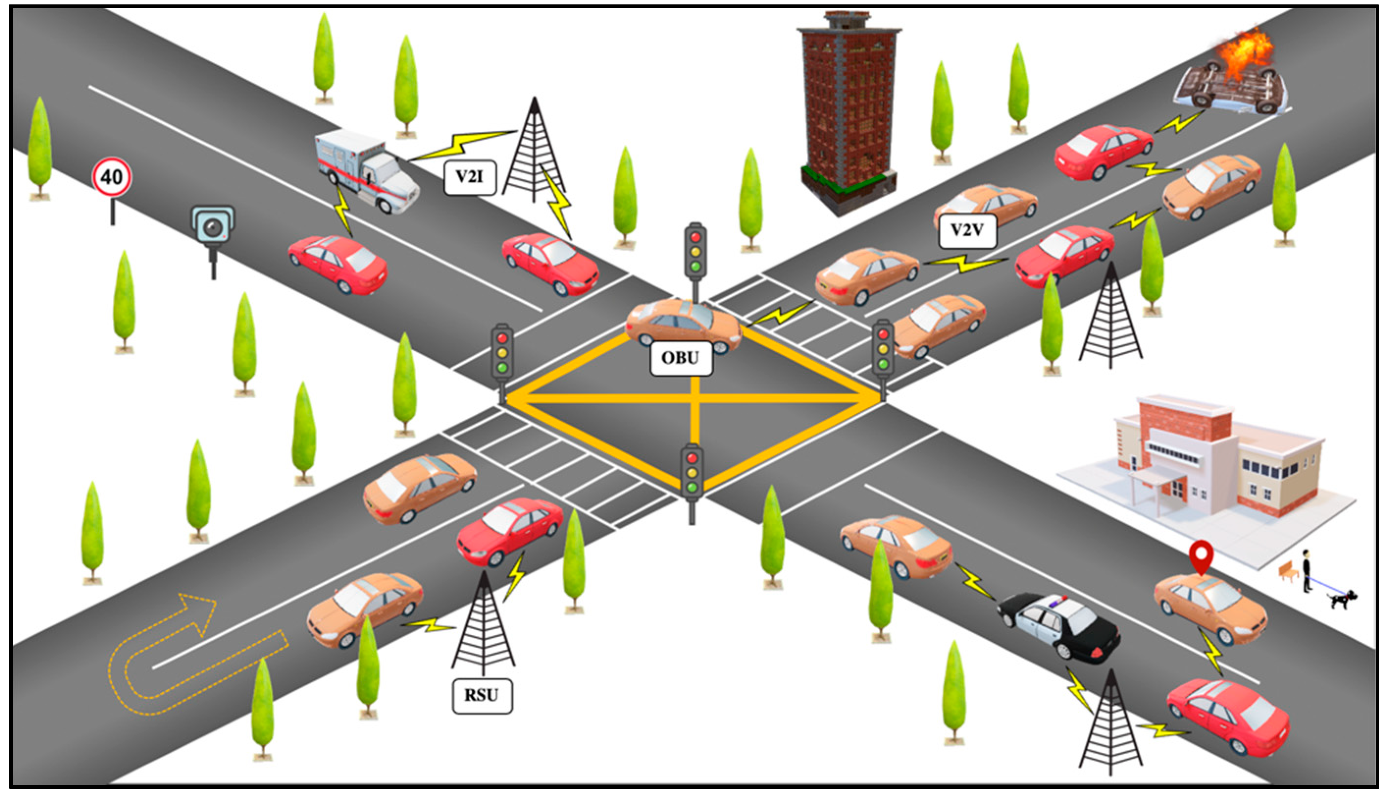 Sensors 19 04954 g001