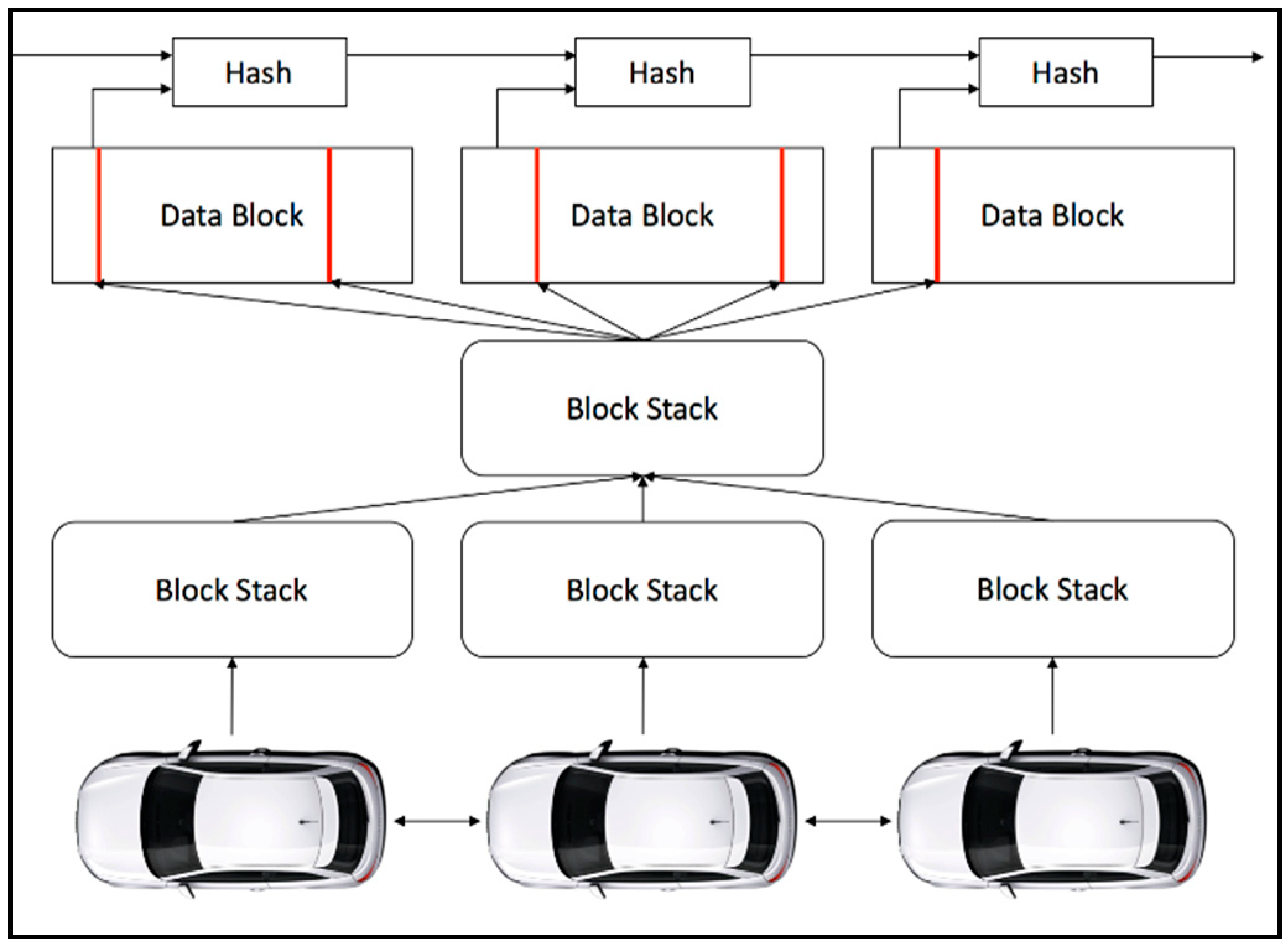Sensors 19 04954 g003