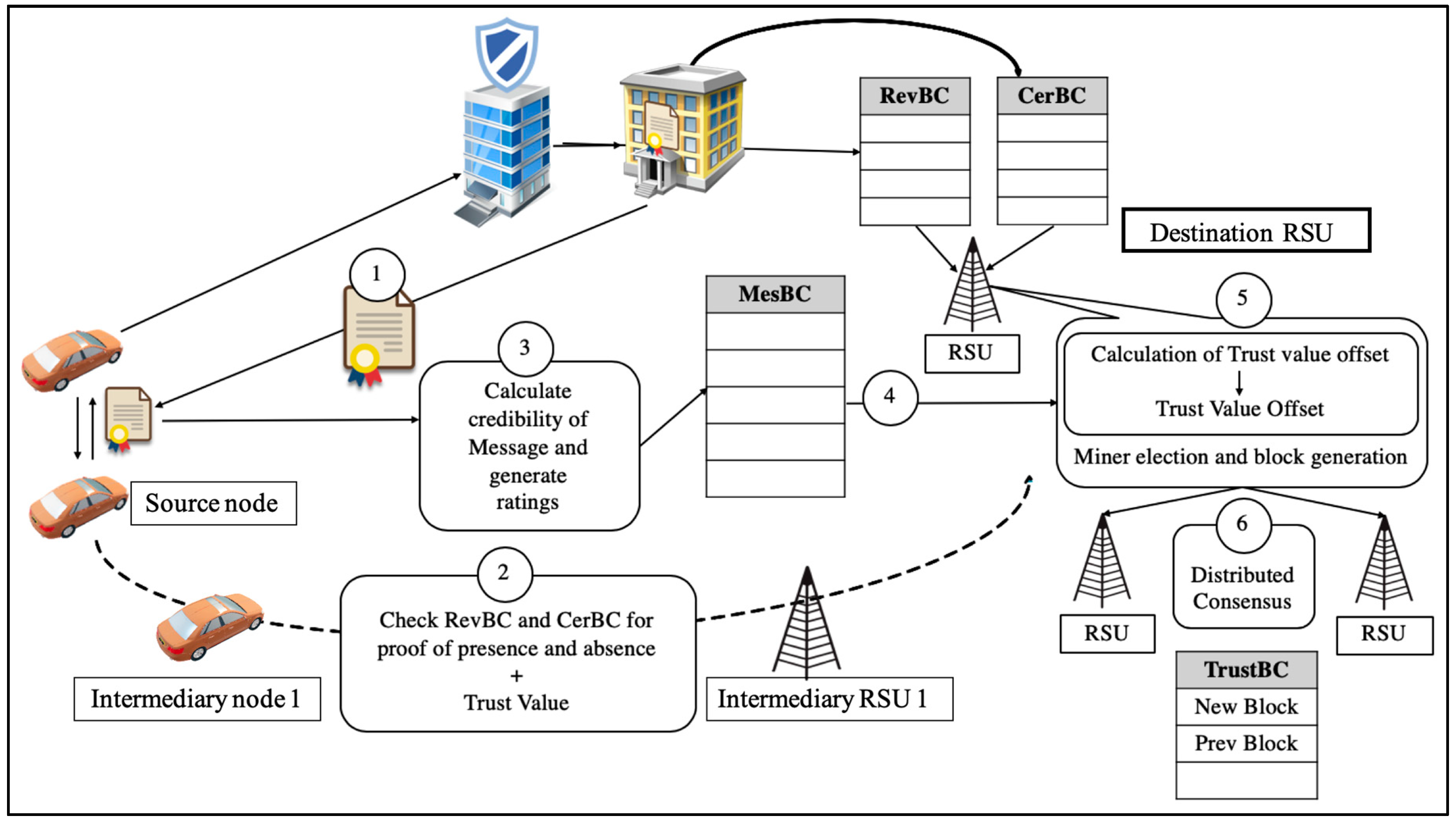 Sensors 19 04954 g004