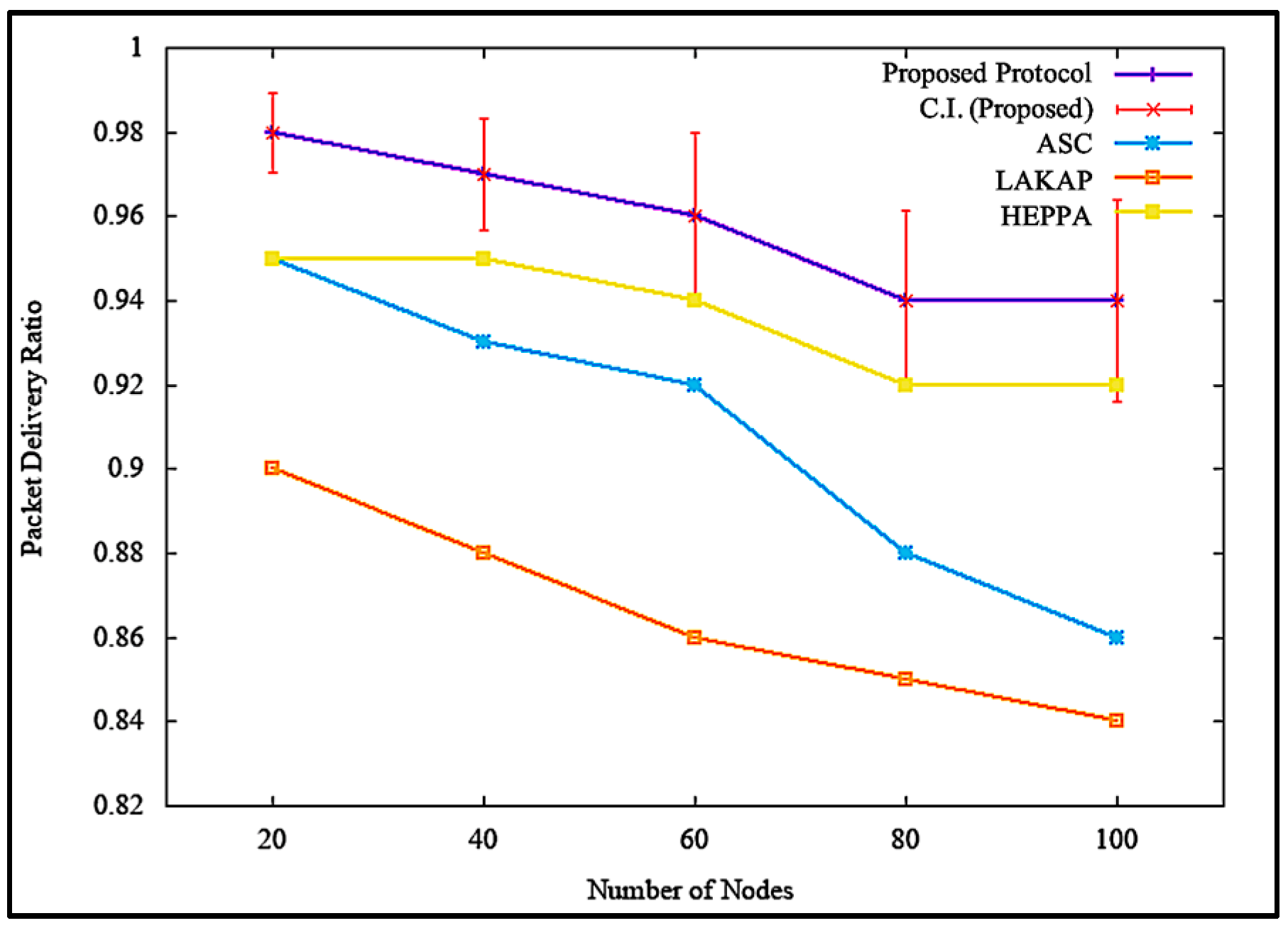 Sensors 19 04954 g012