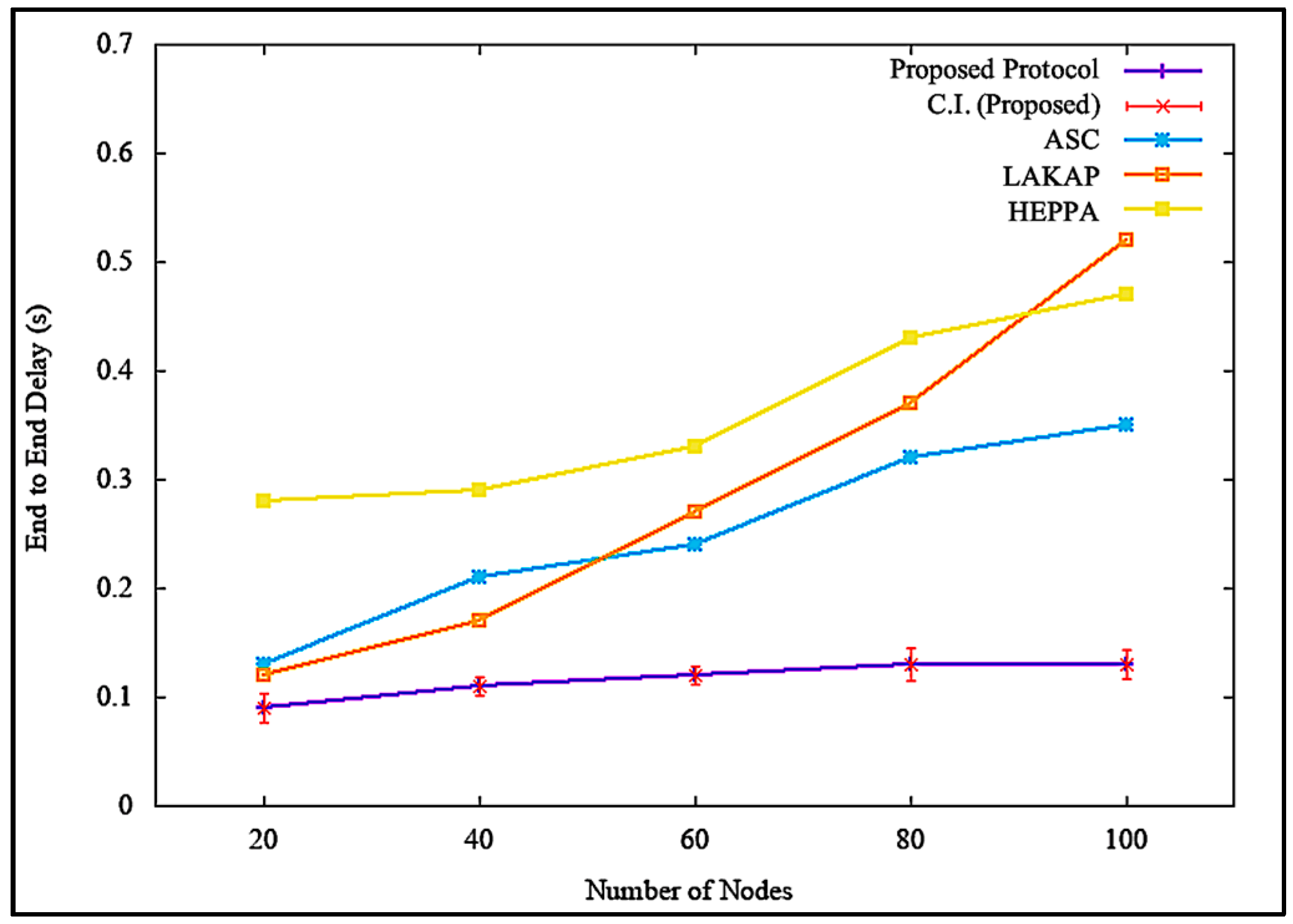 Sensors 19 04954 g015