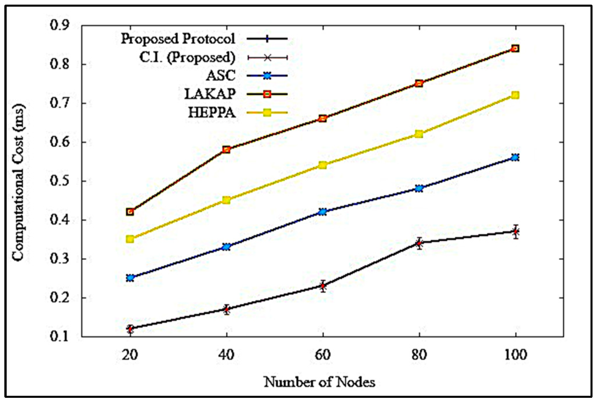 Sensors 19 04954 g020