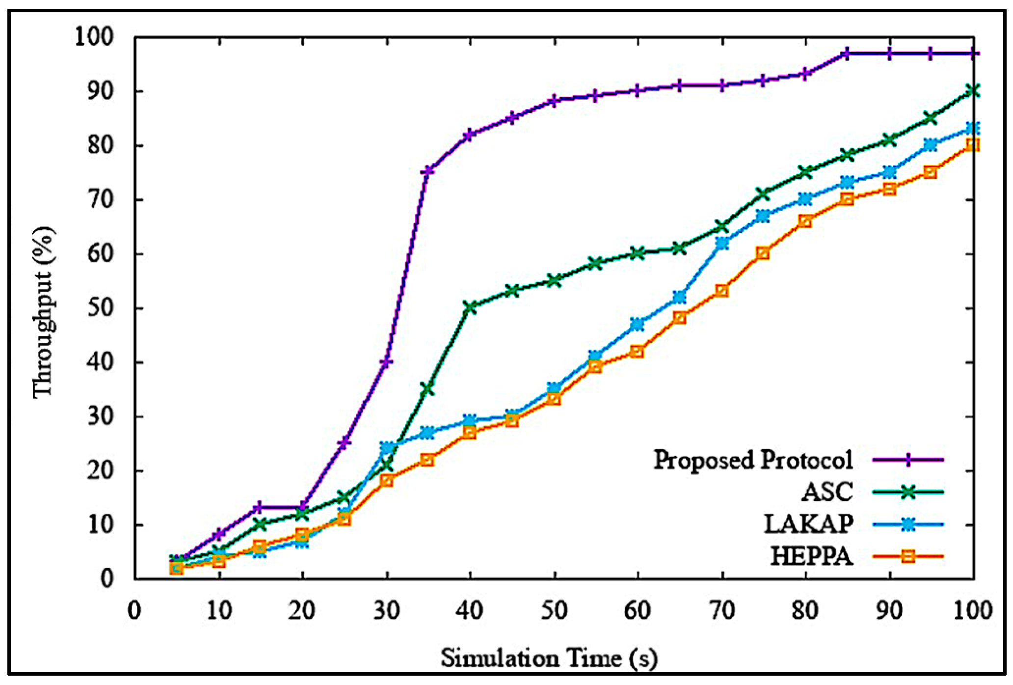Sensors 19 04954 g021